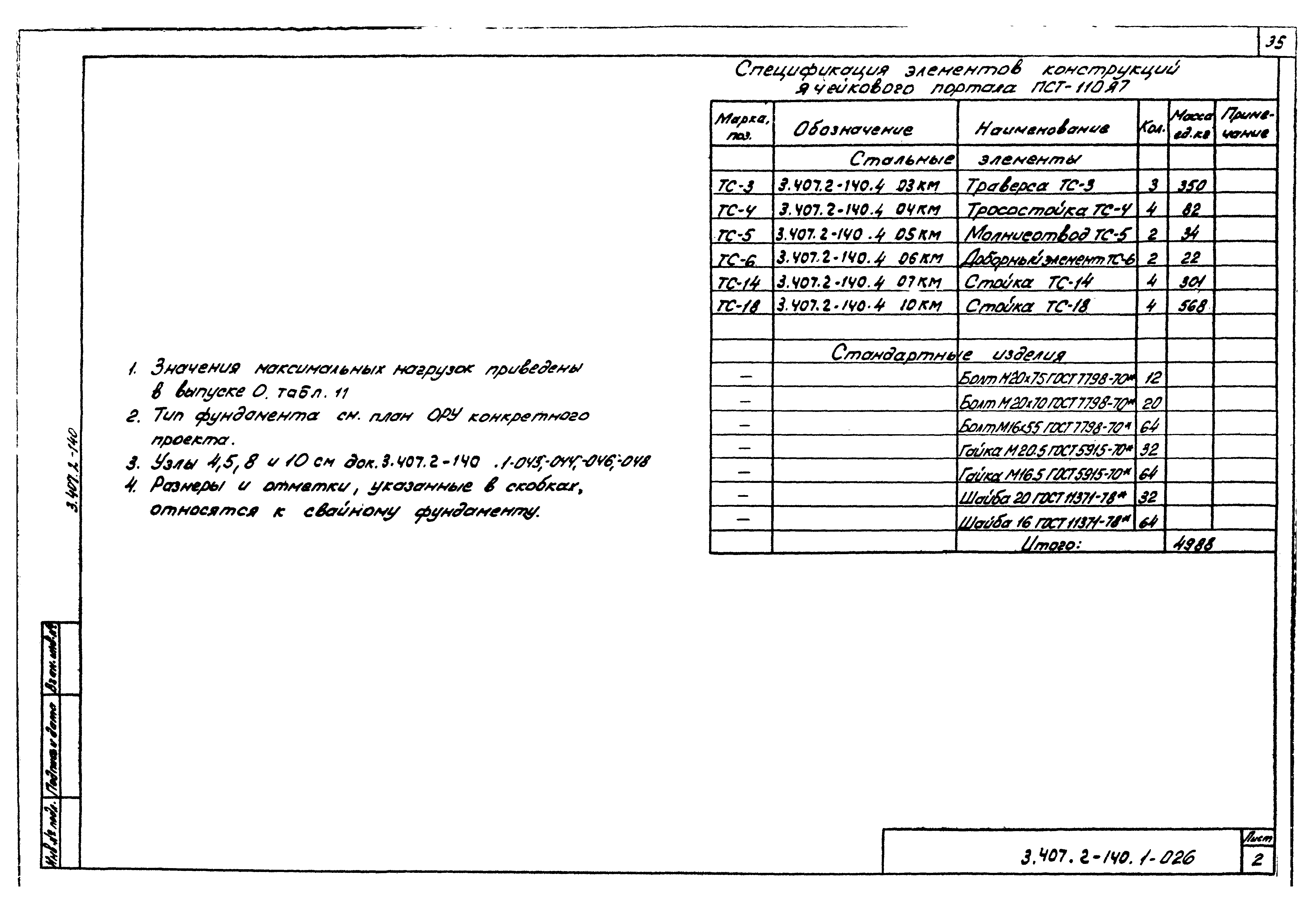 Серия 3.407.2-140