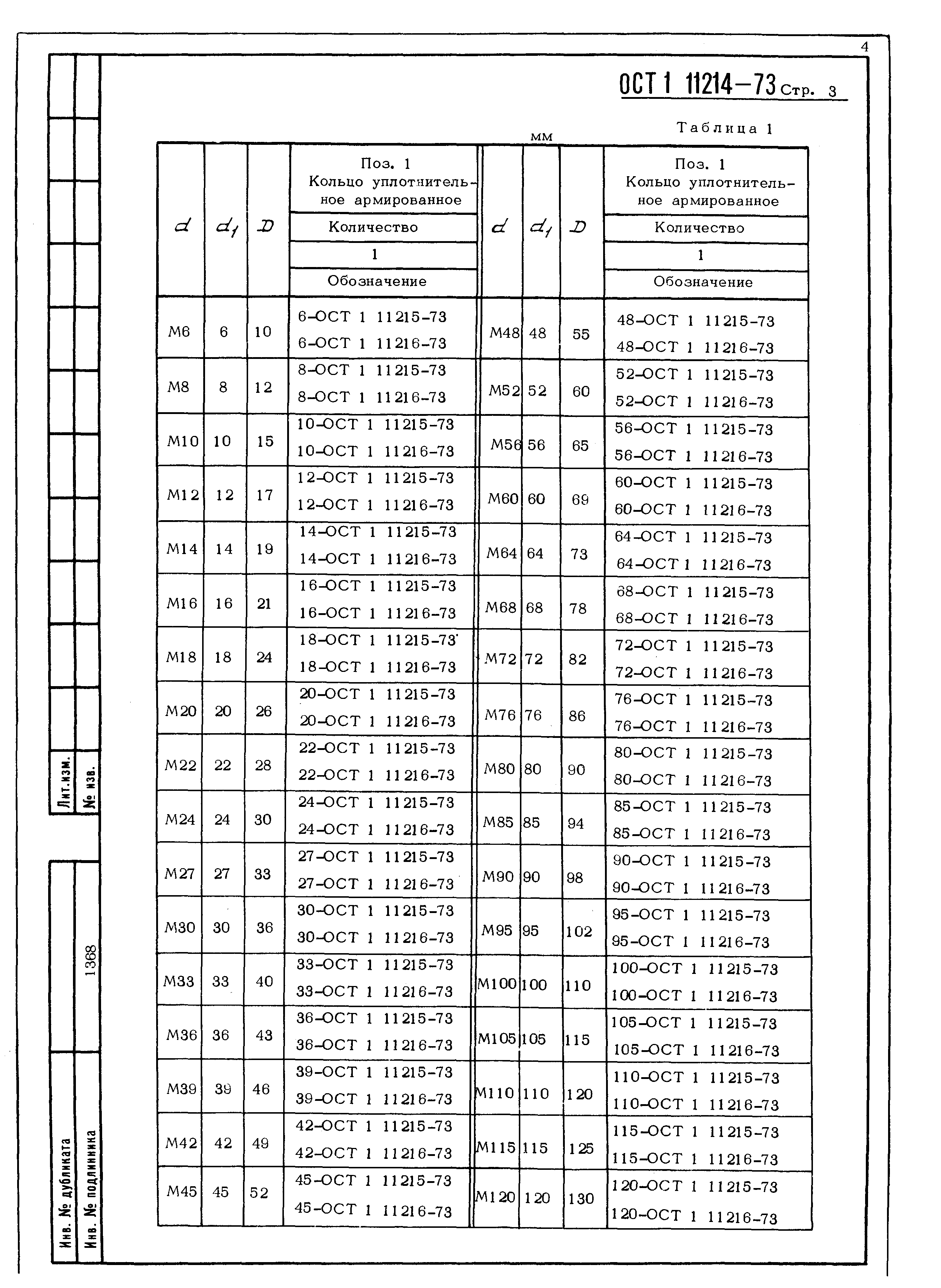 ОСТ 1 11214-73