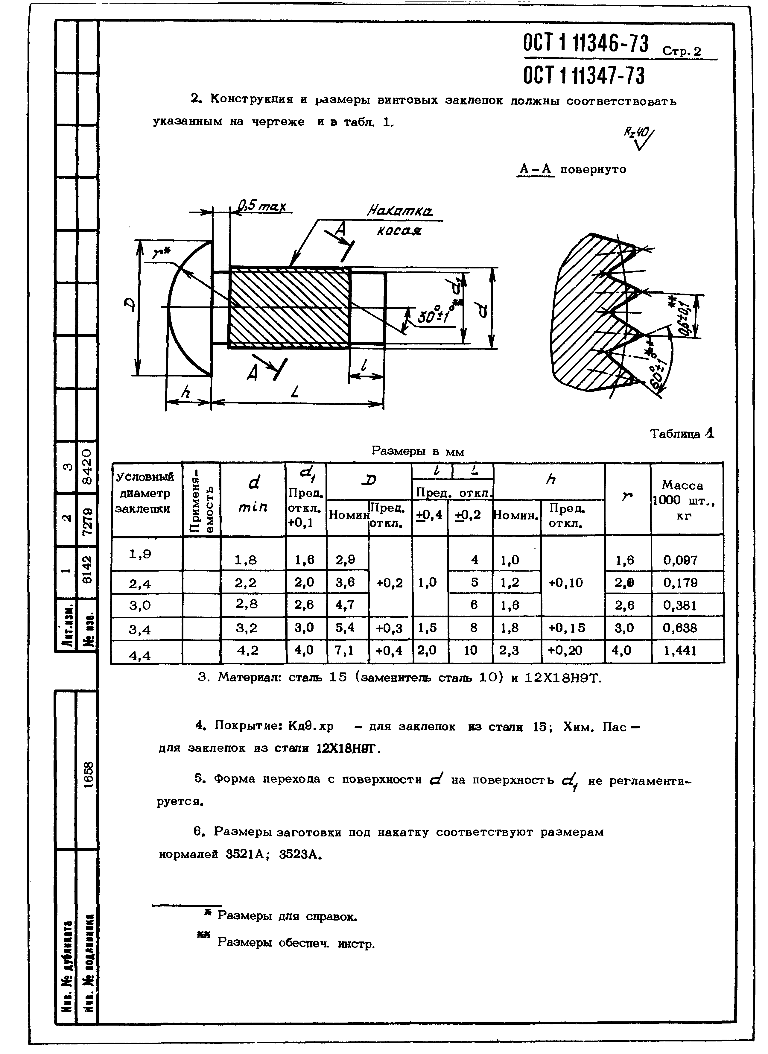 ОСТ 1 11346-73