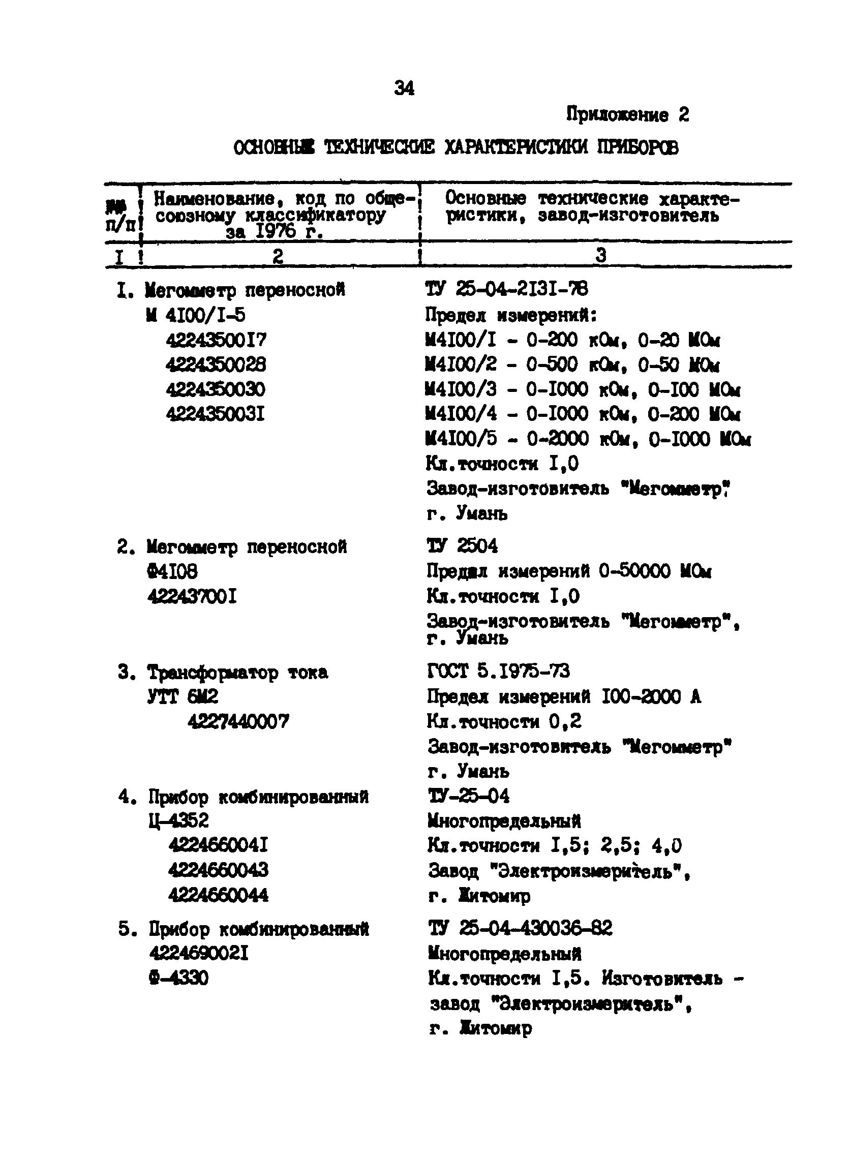 РД 39-30-1260-85