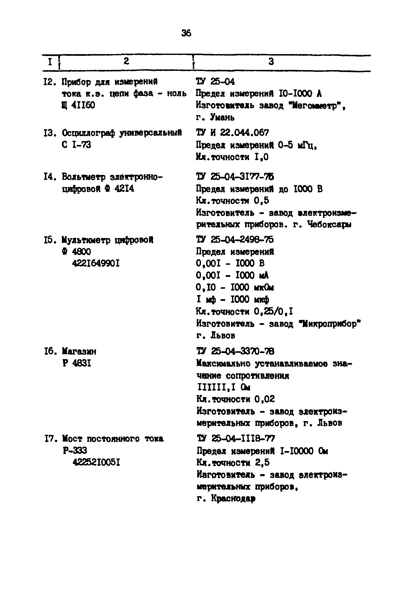 РД 39-30-1260-85