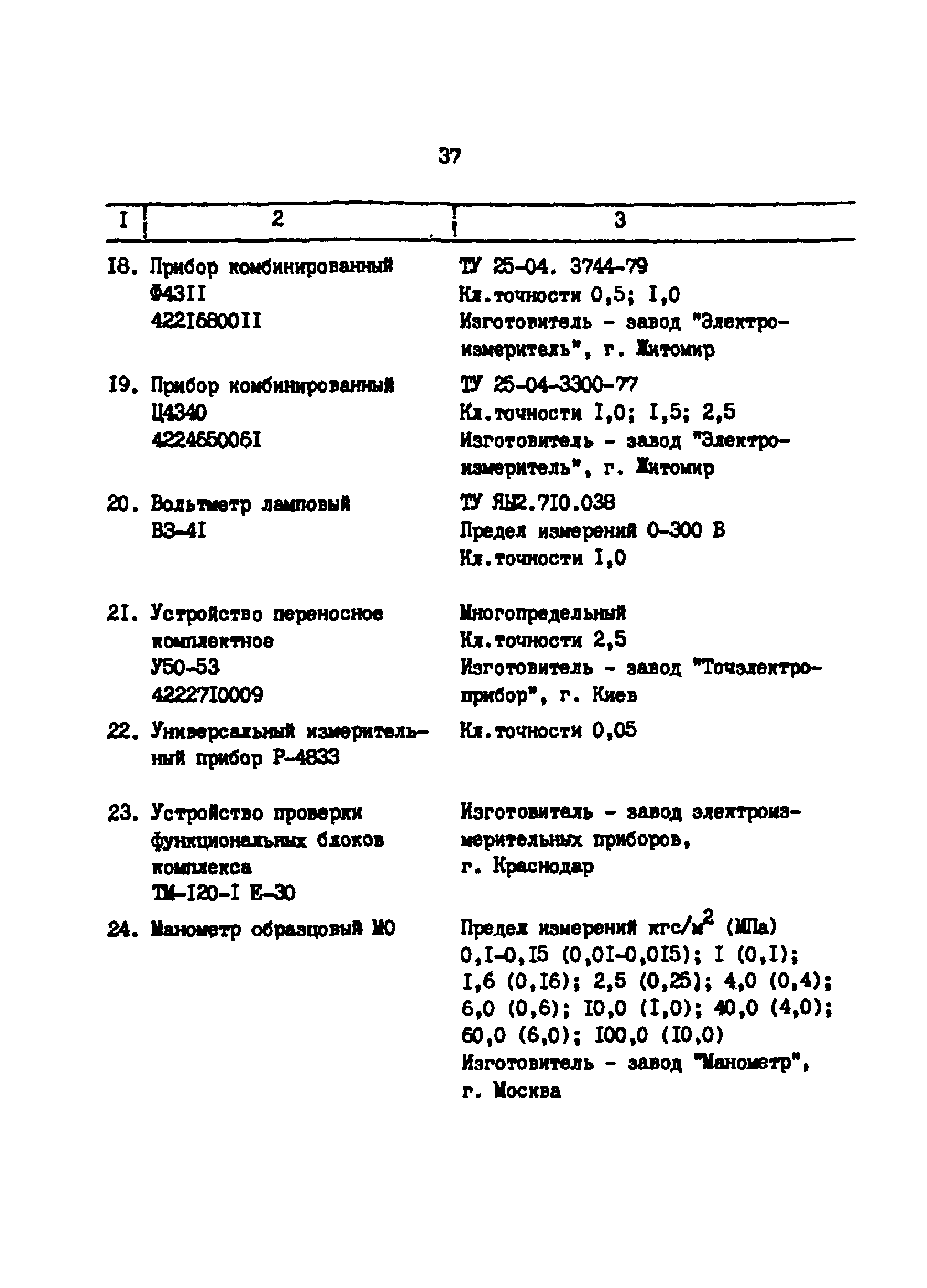 РД 39-30-1260-85