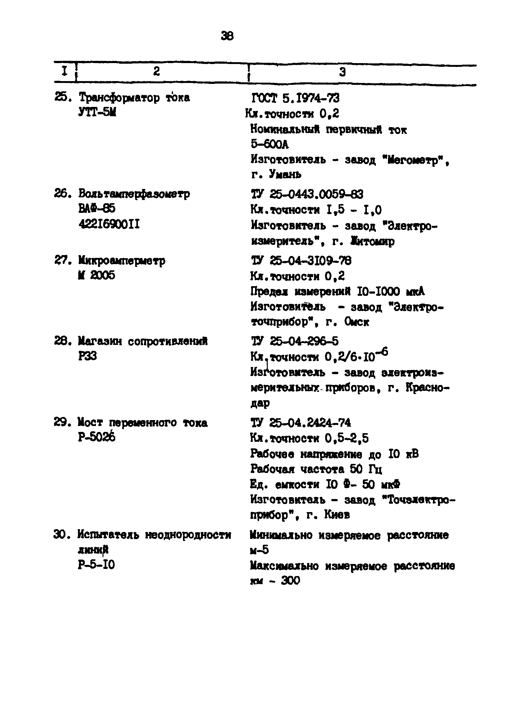 РД 39-30-1260-85