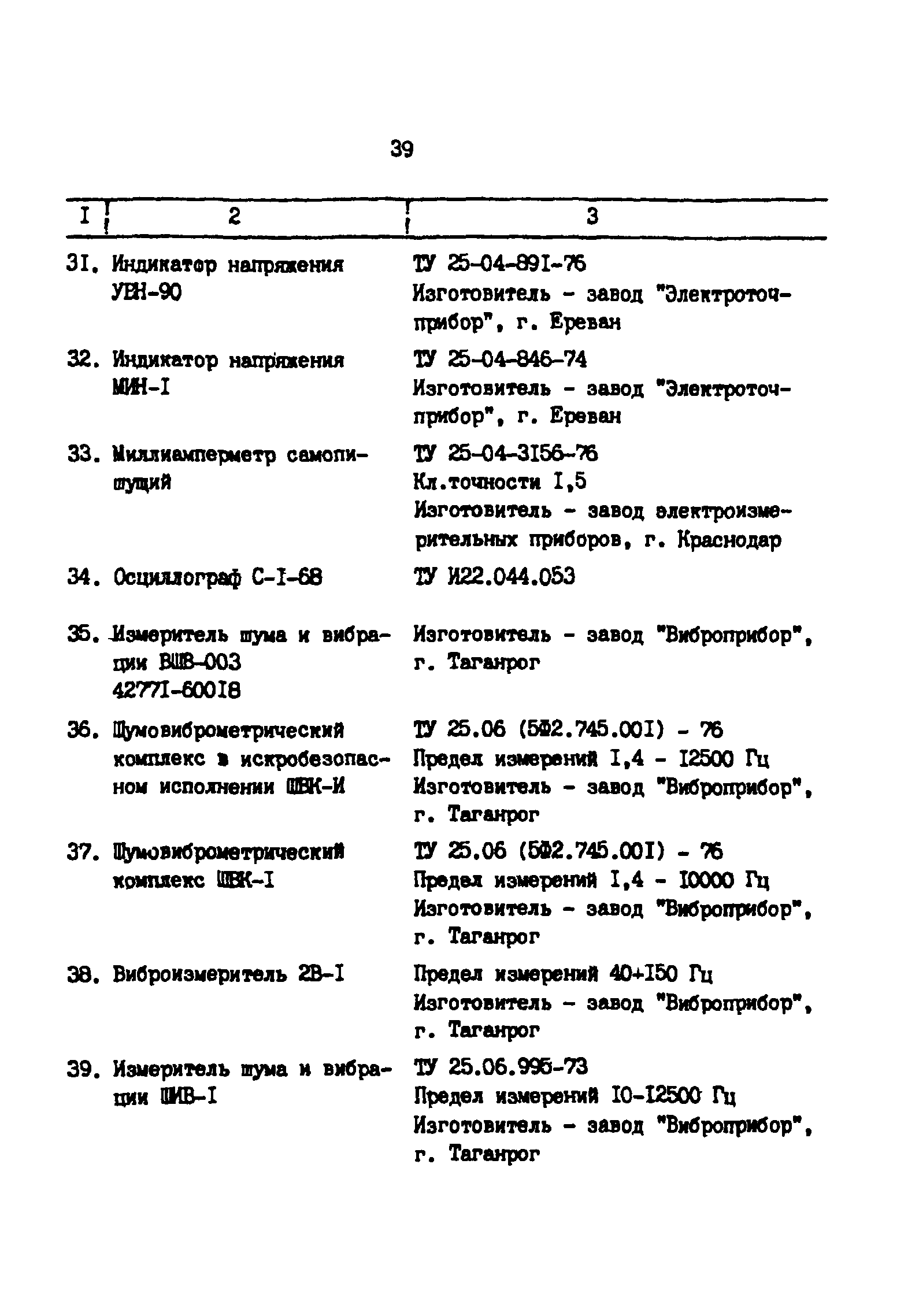 РД 39-30-1260-85