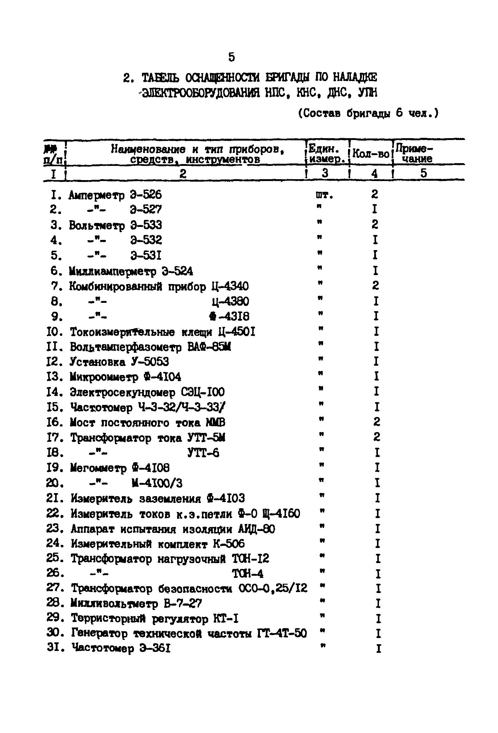 РД 39-30-1260-85