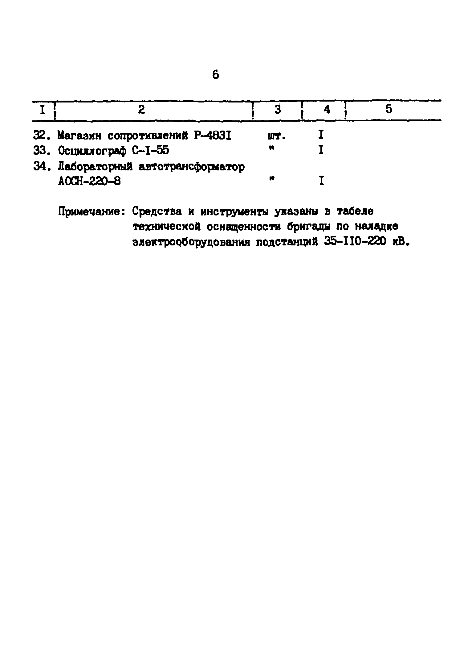 РД 39-30-1260-85