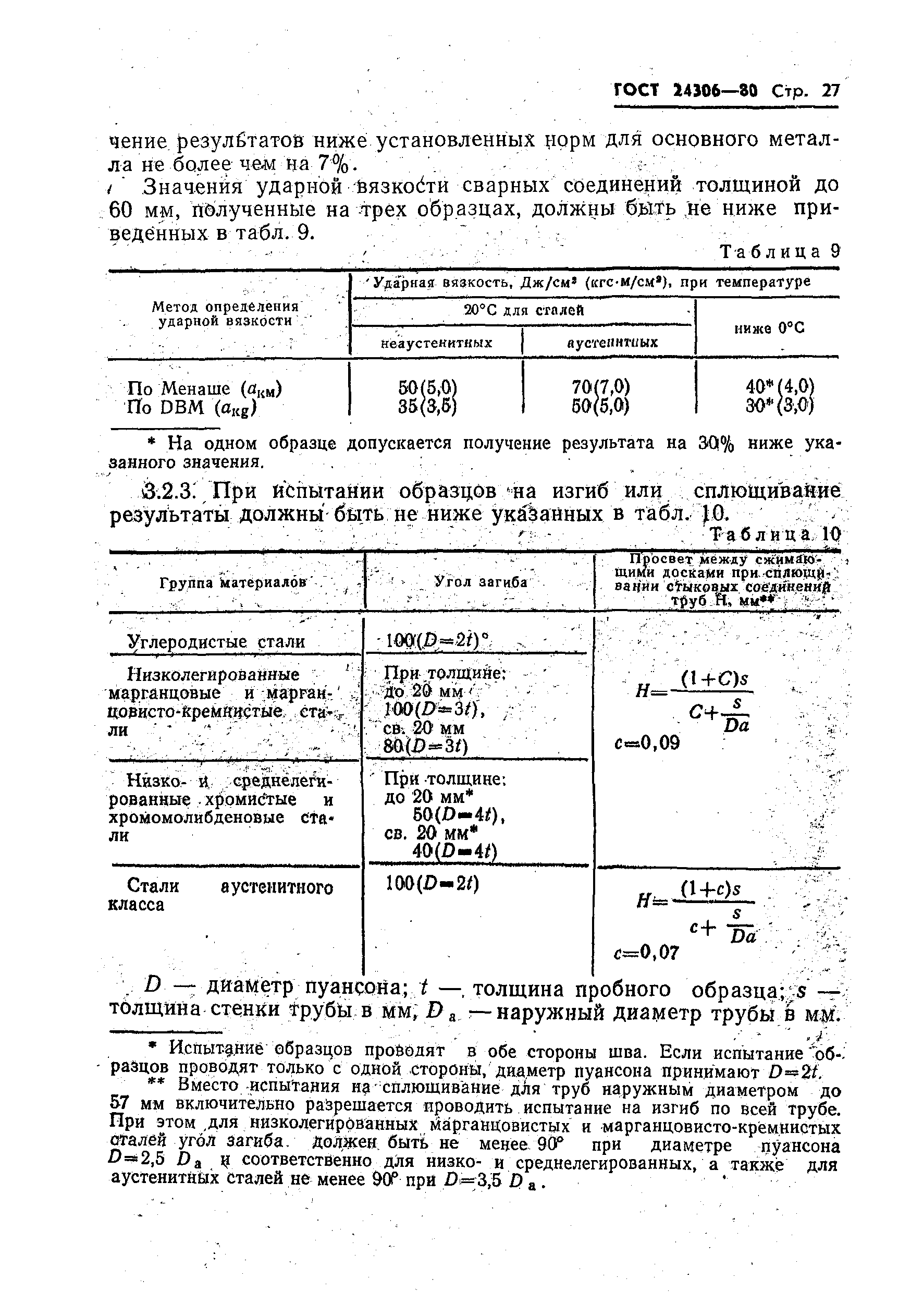 ГОСТ 24306-80