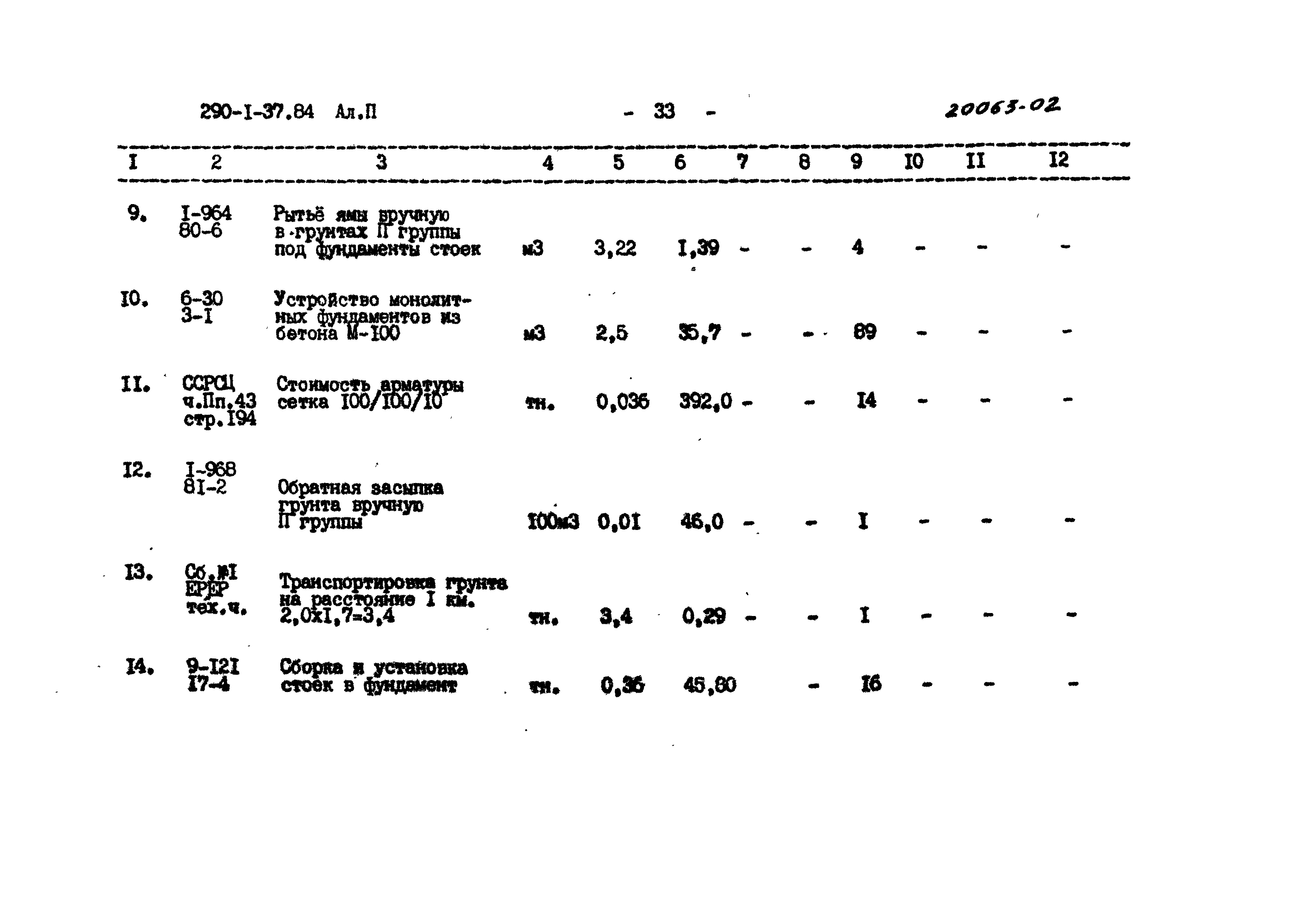 Типовой проект 290-1-37.84