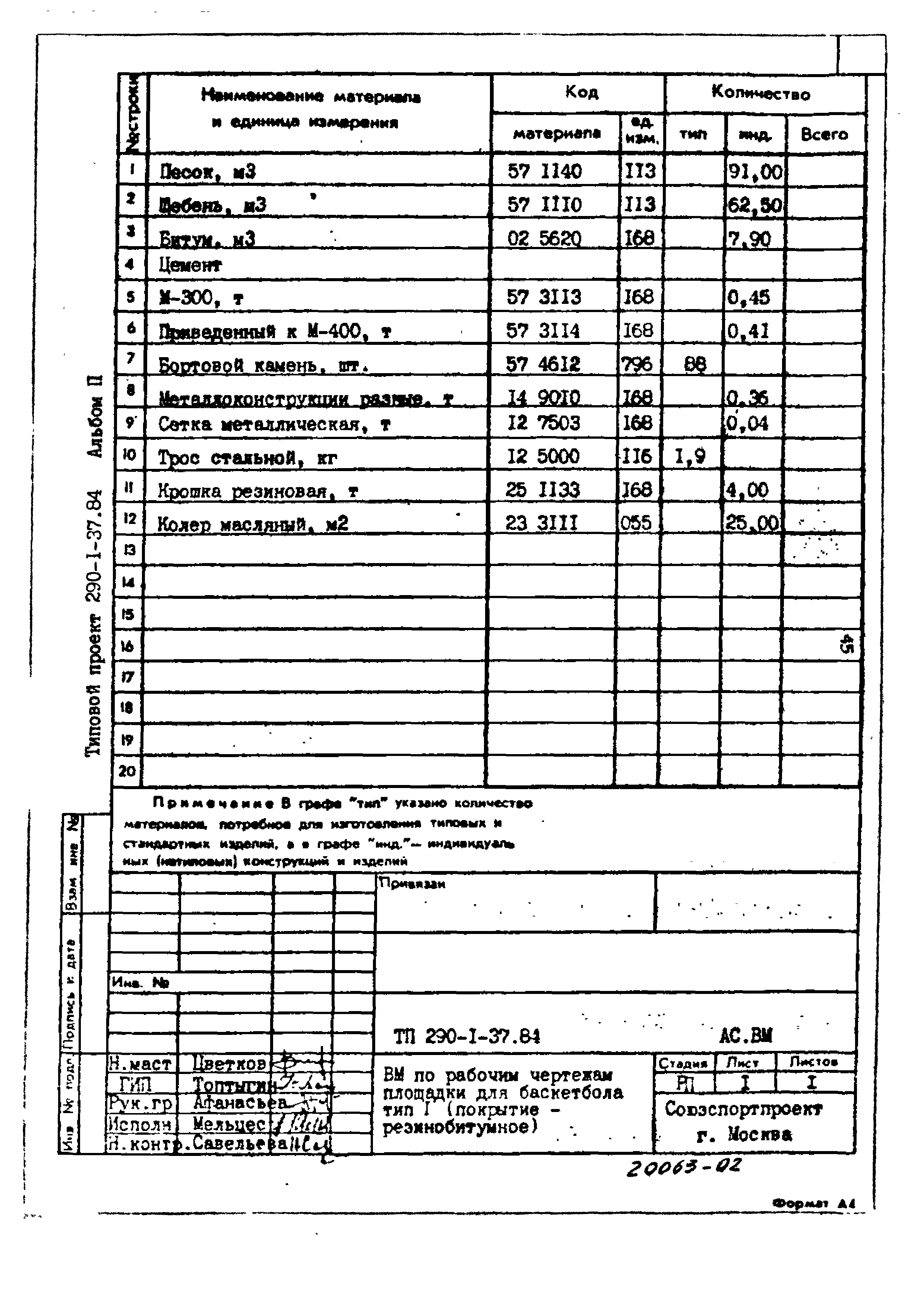 Типовой проект 290-1-37.84