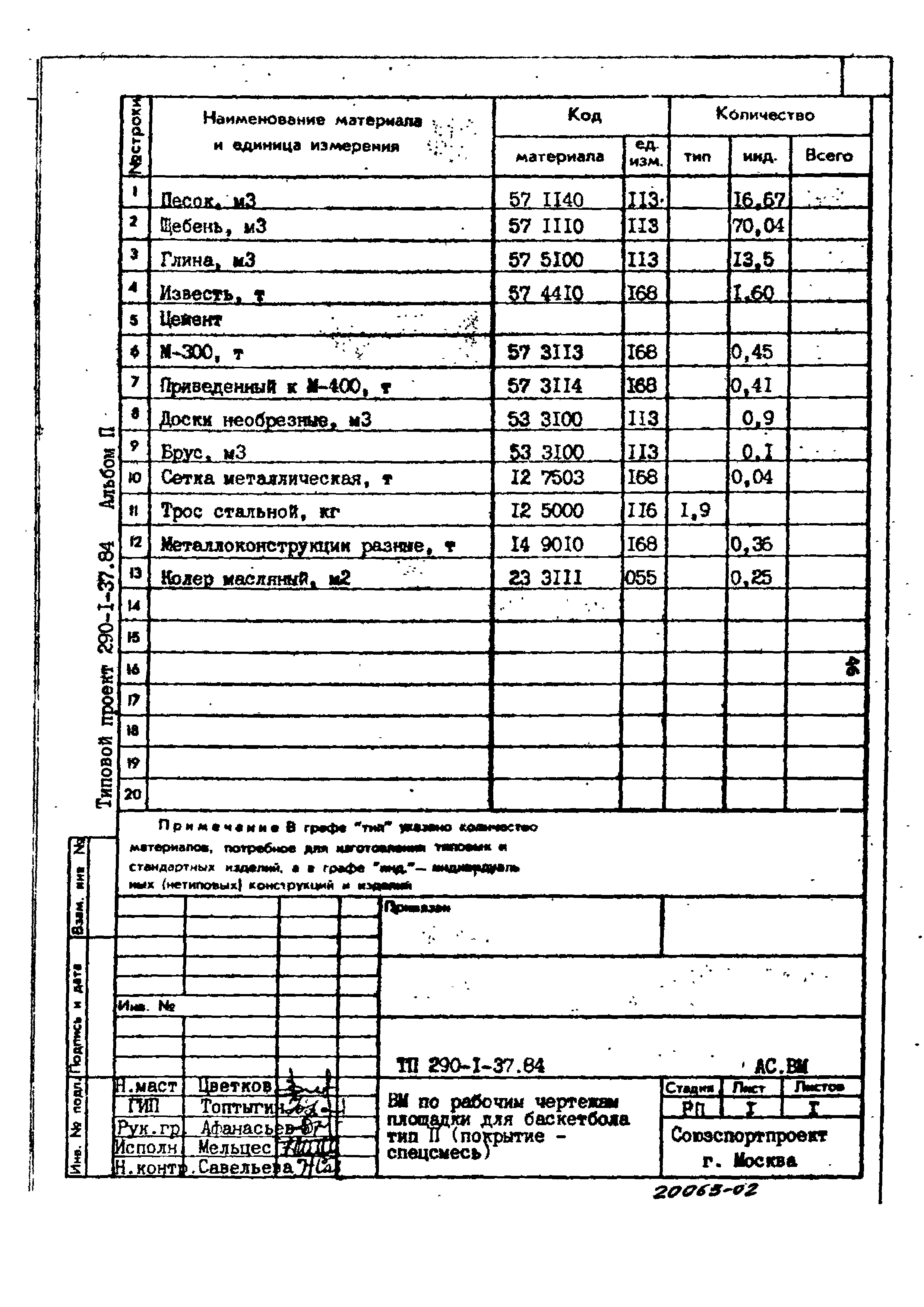 Типовой проект 290-1-37.84