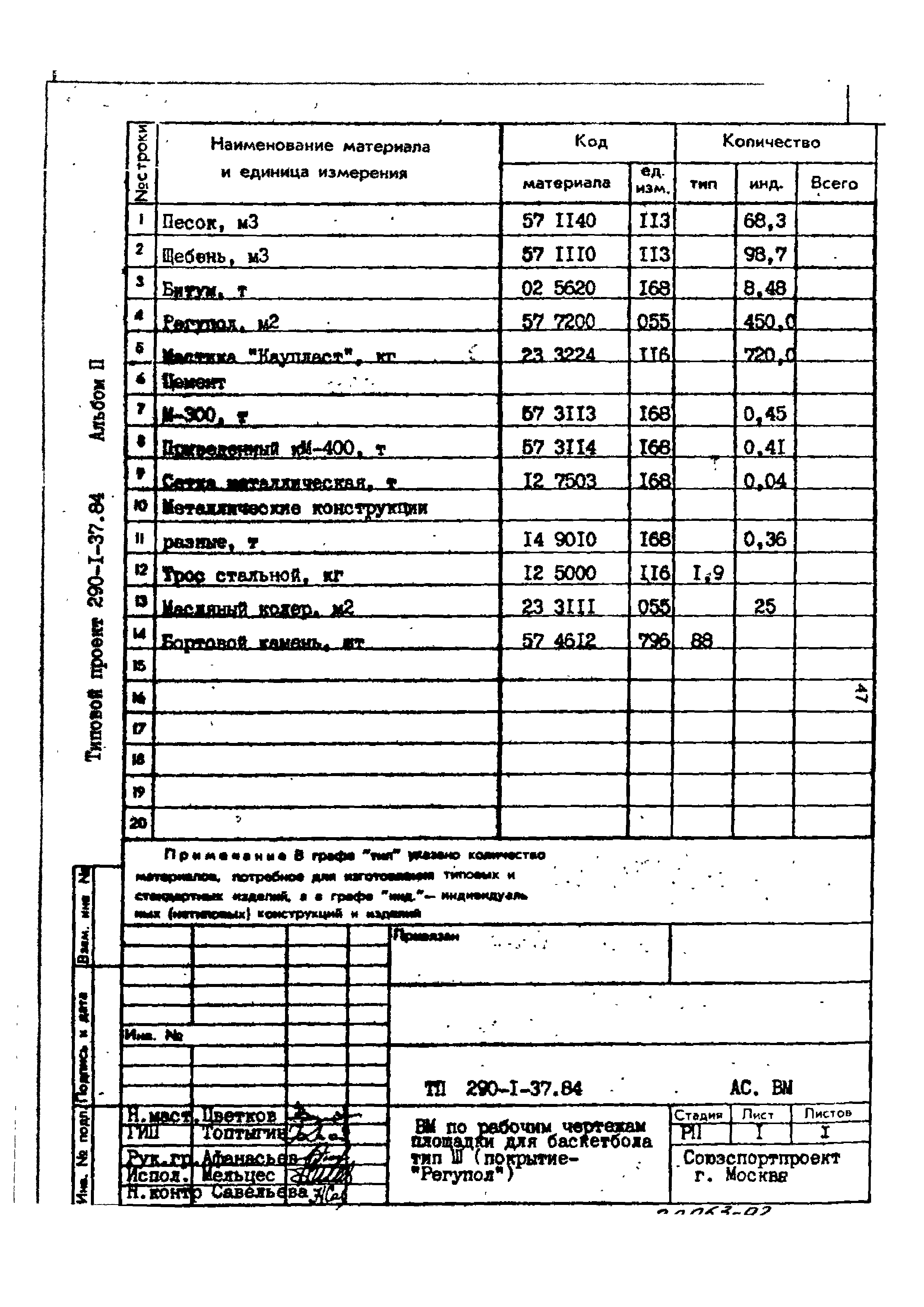 Типовой проект 290-1-37.84