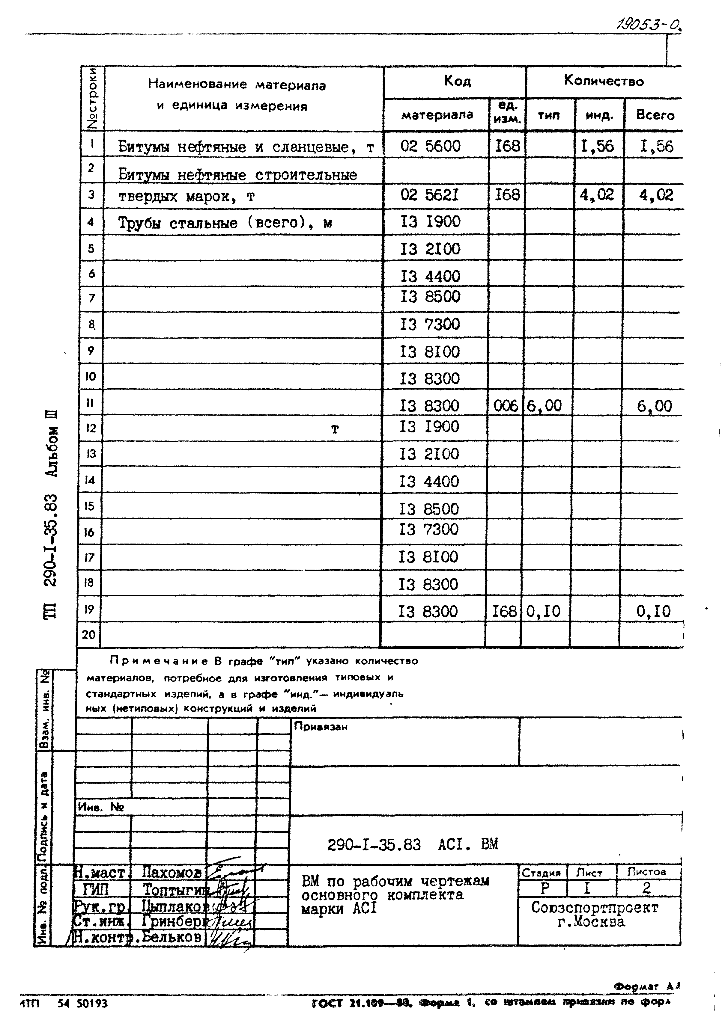 Типовой проект 290-1-35.83