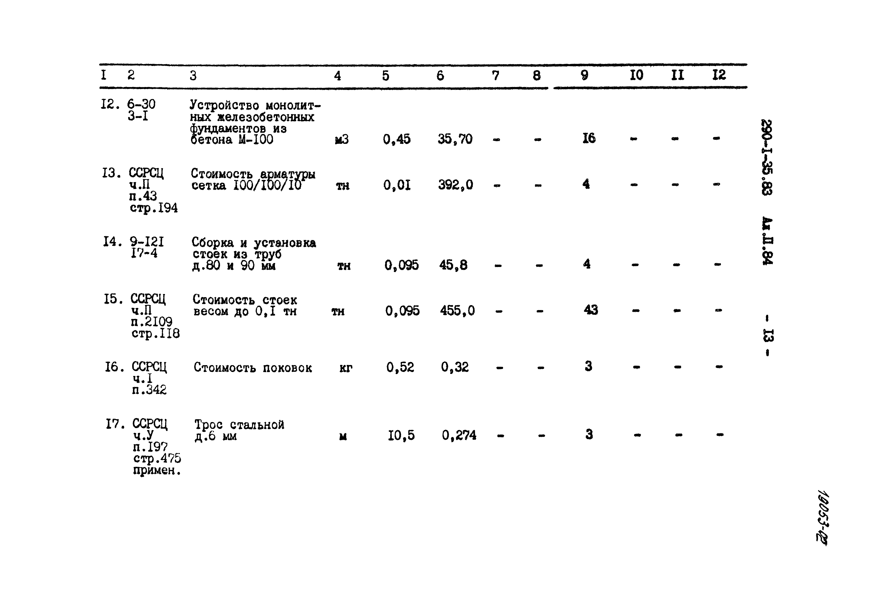 Типовой проект 290-1-35.83