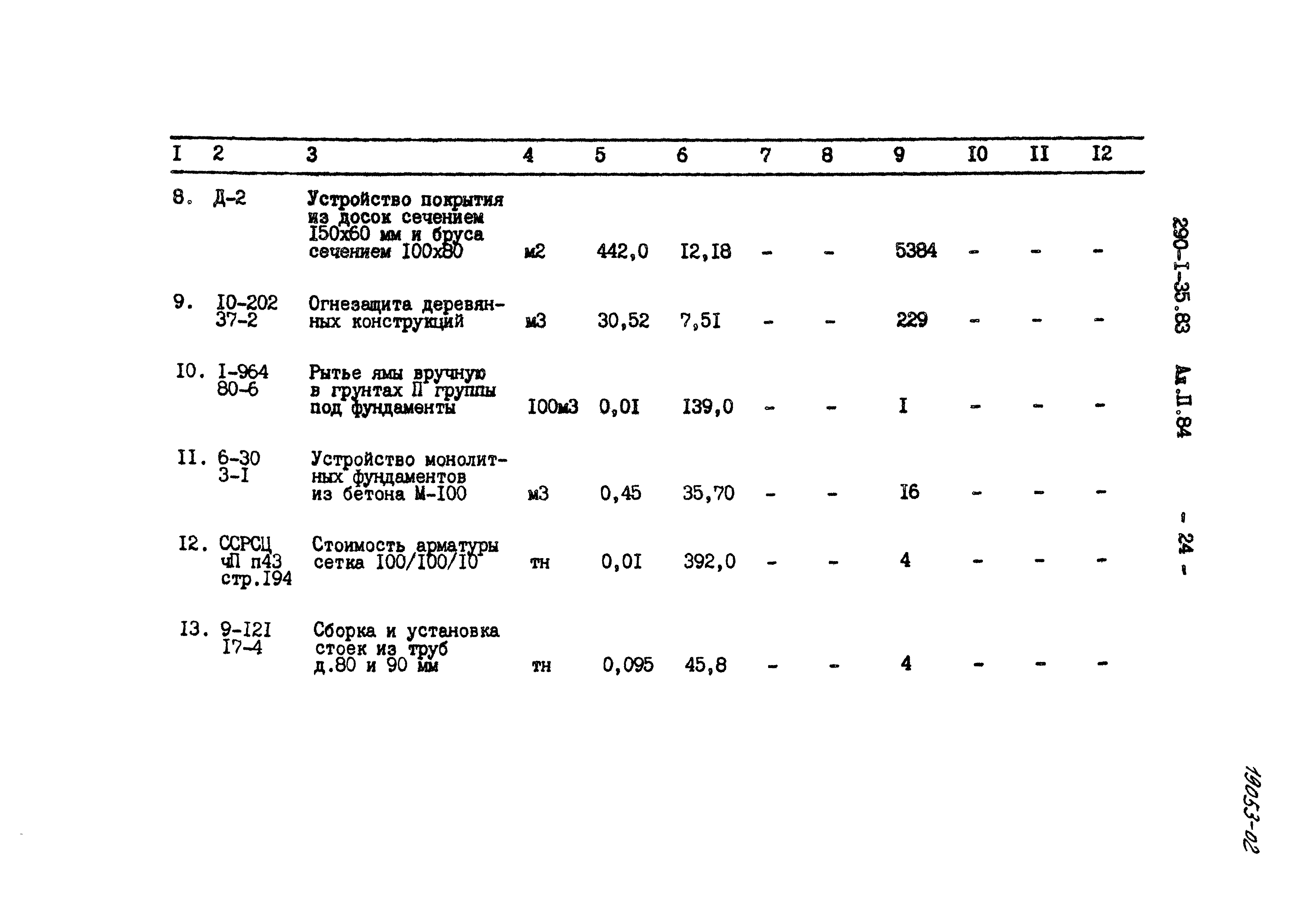 Типовой проект 290-1-35.83