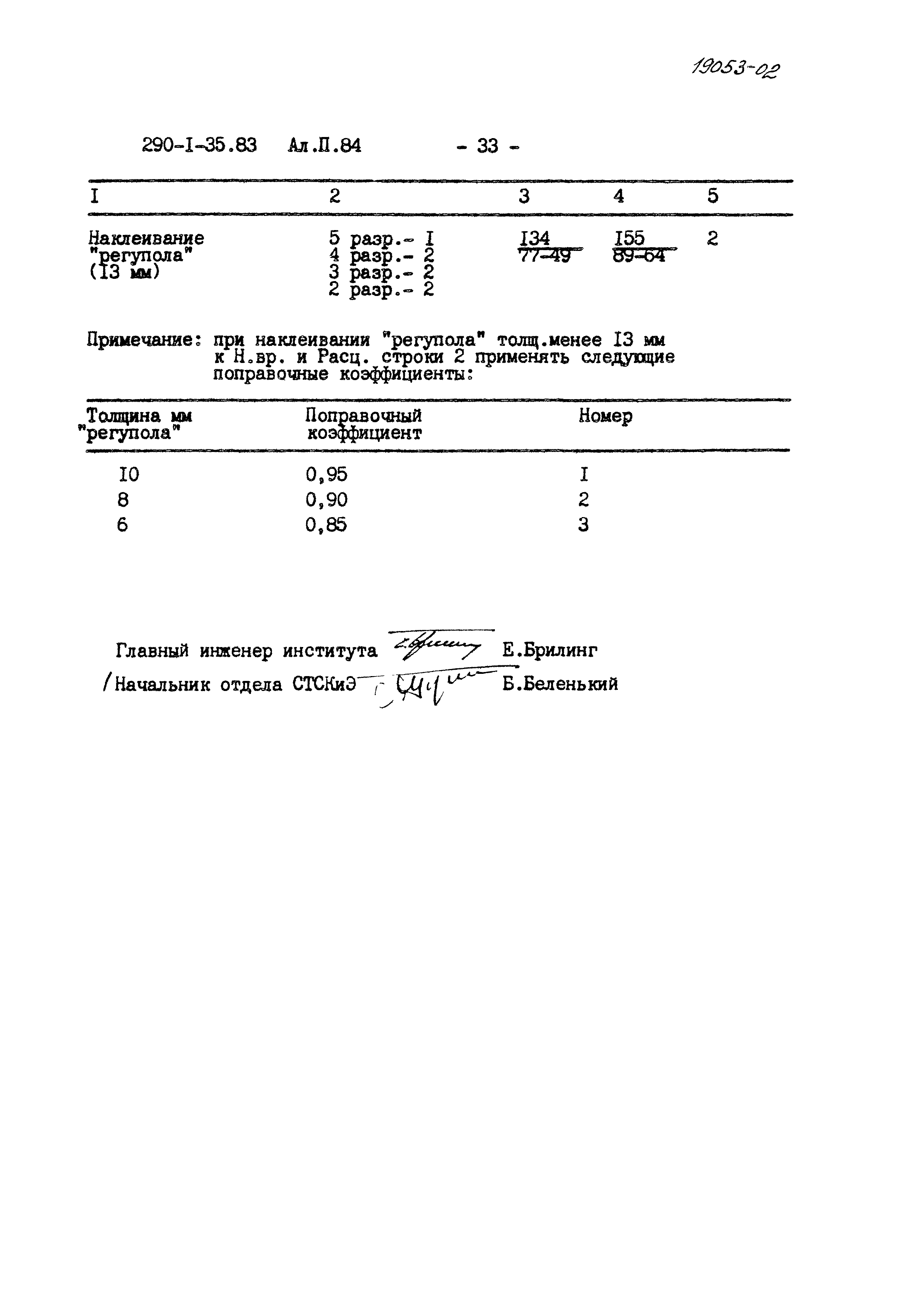 Типовой проект 290-1-35.83