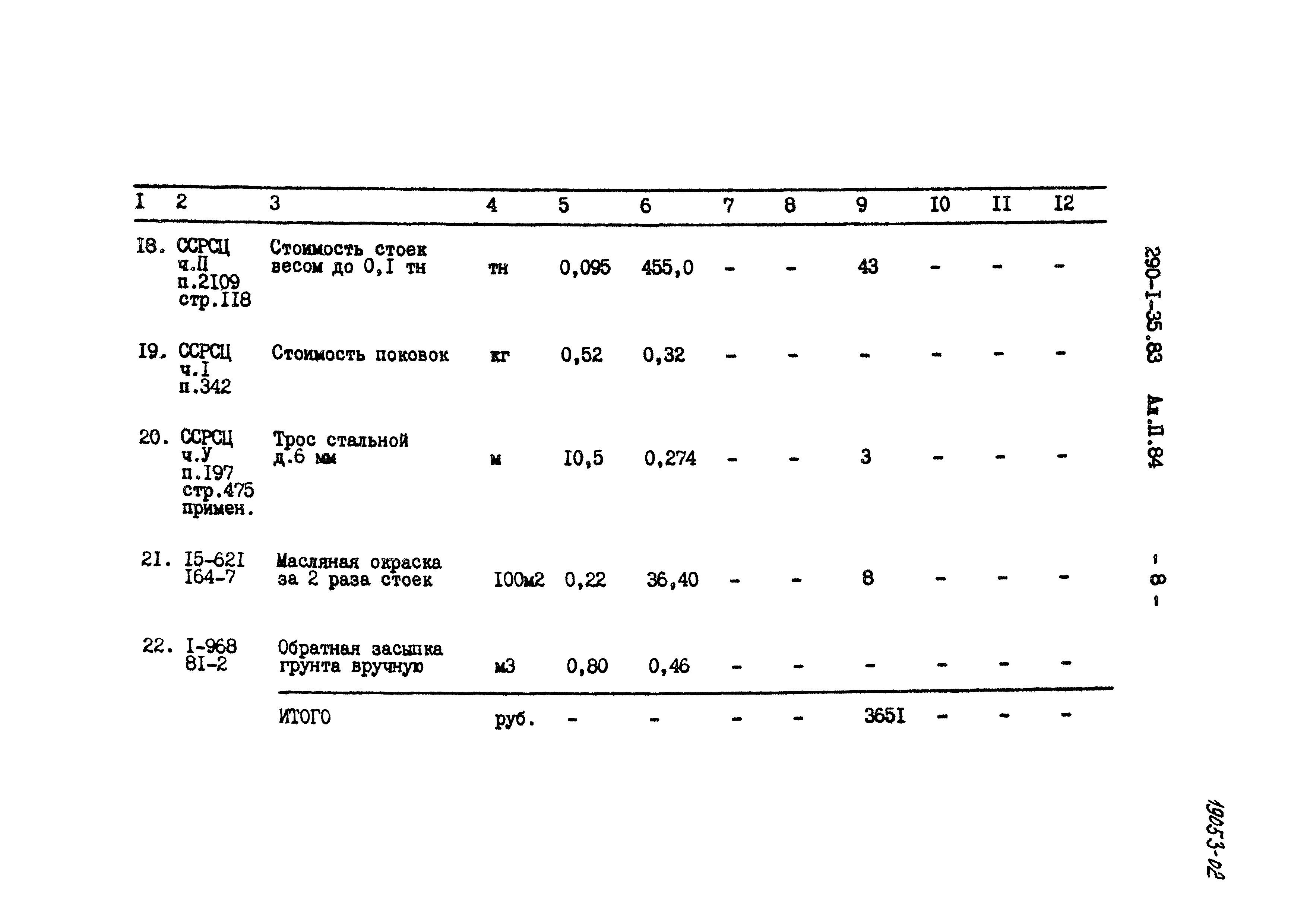 Типовой проект 290-1-35.83