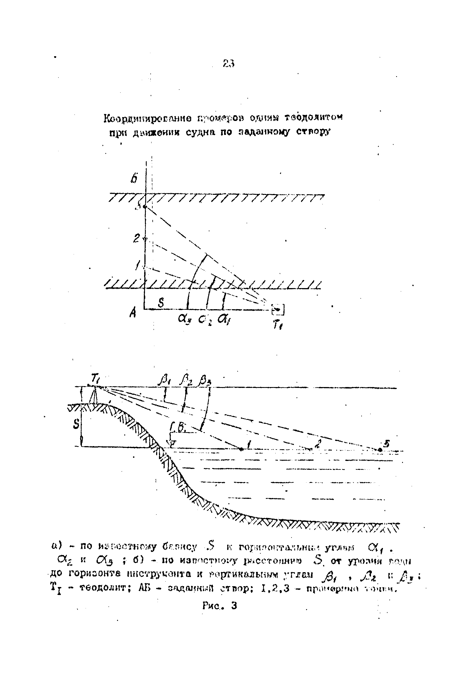 РД 39-30-1060-84