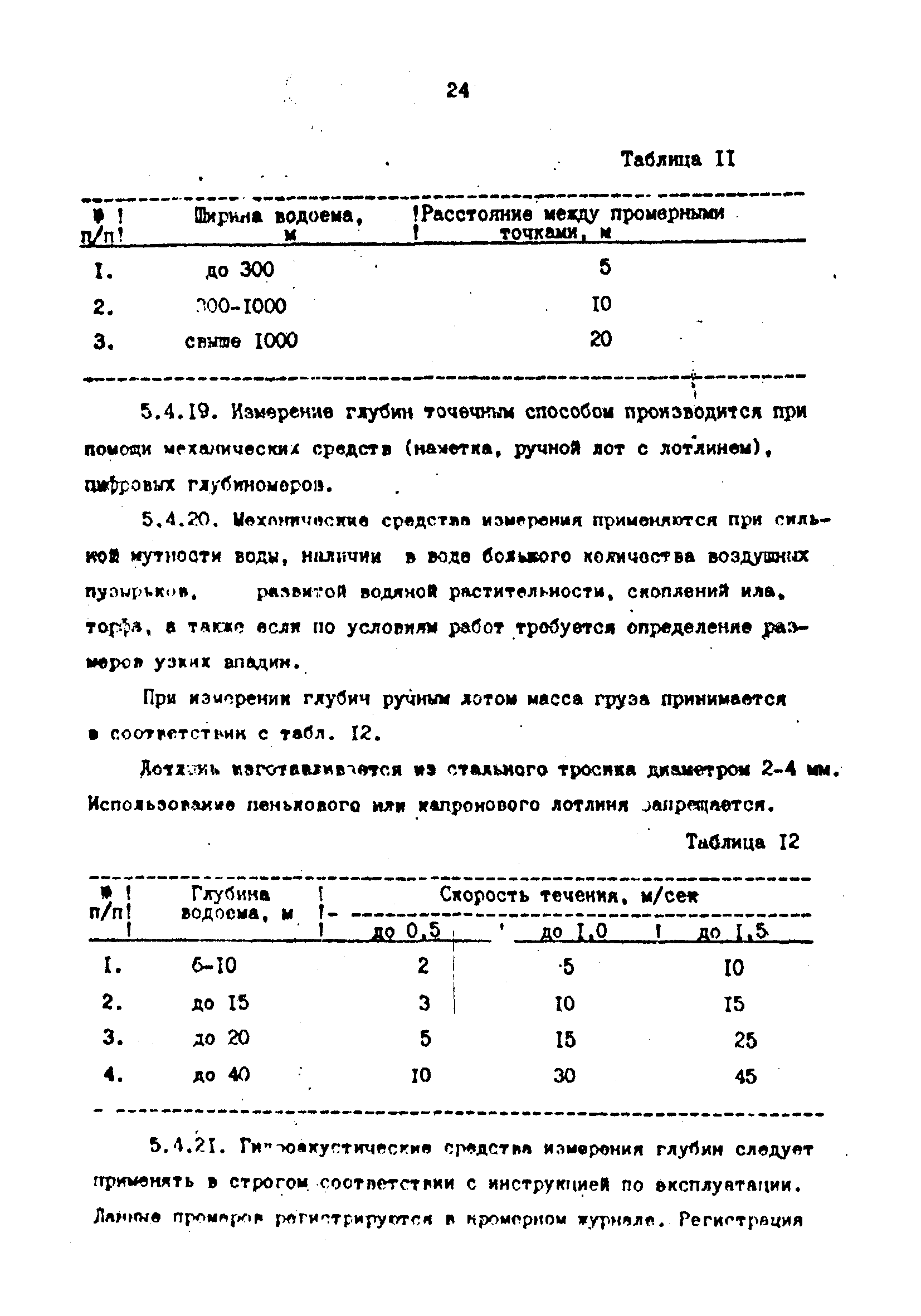 РД 39-30-1060-84