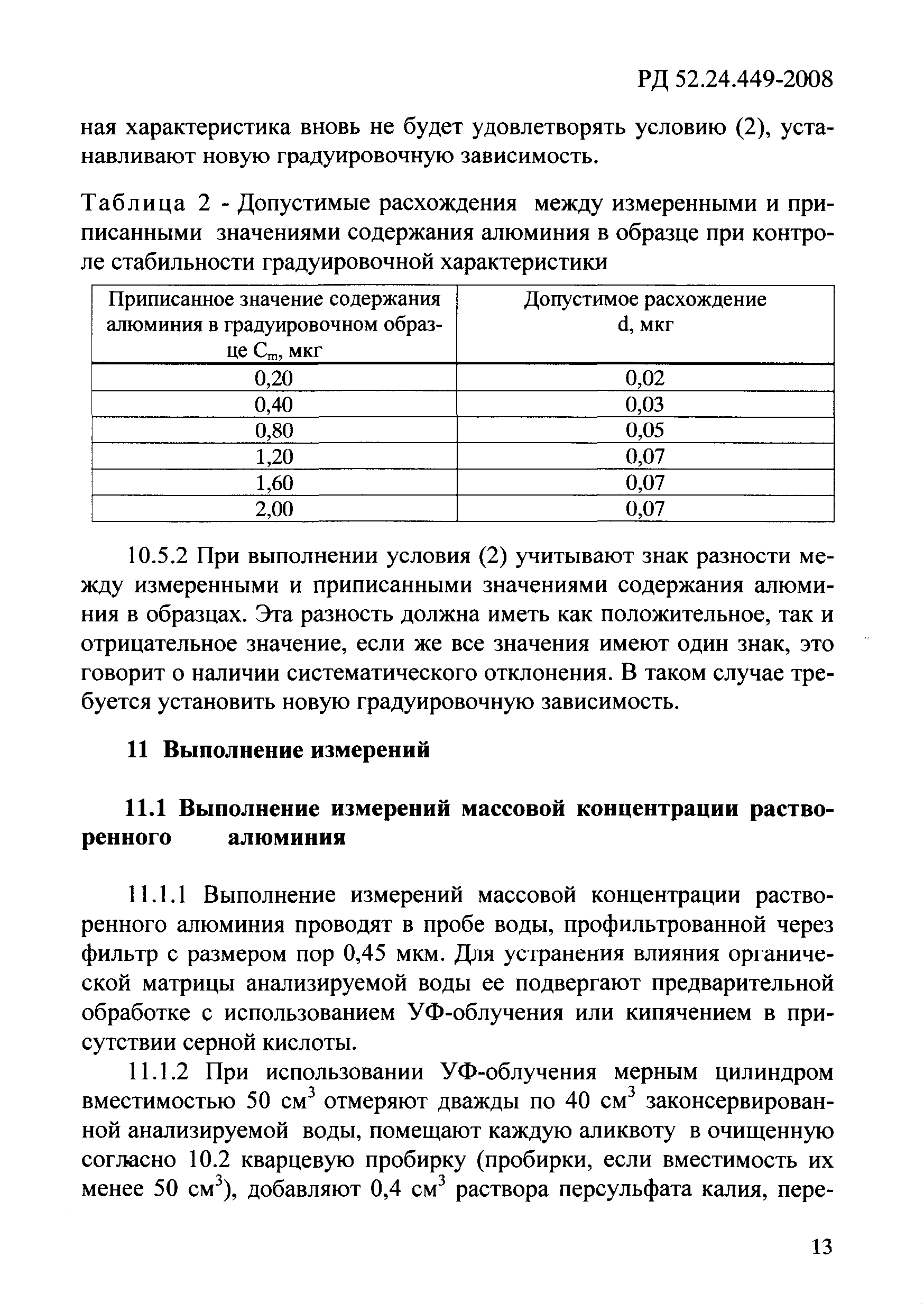 РД 52.24.449-2008