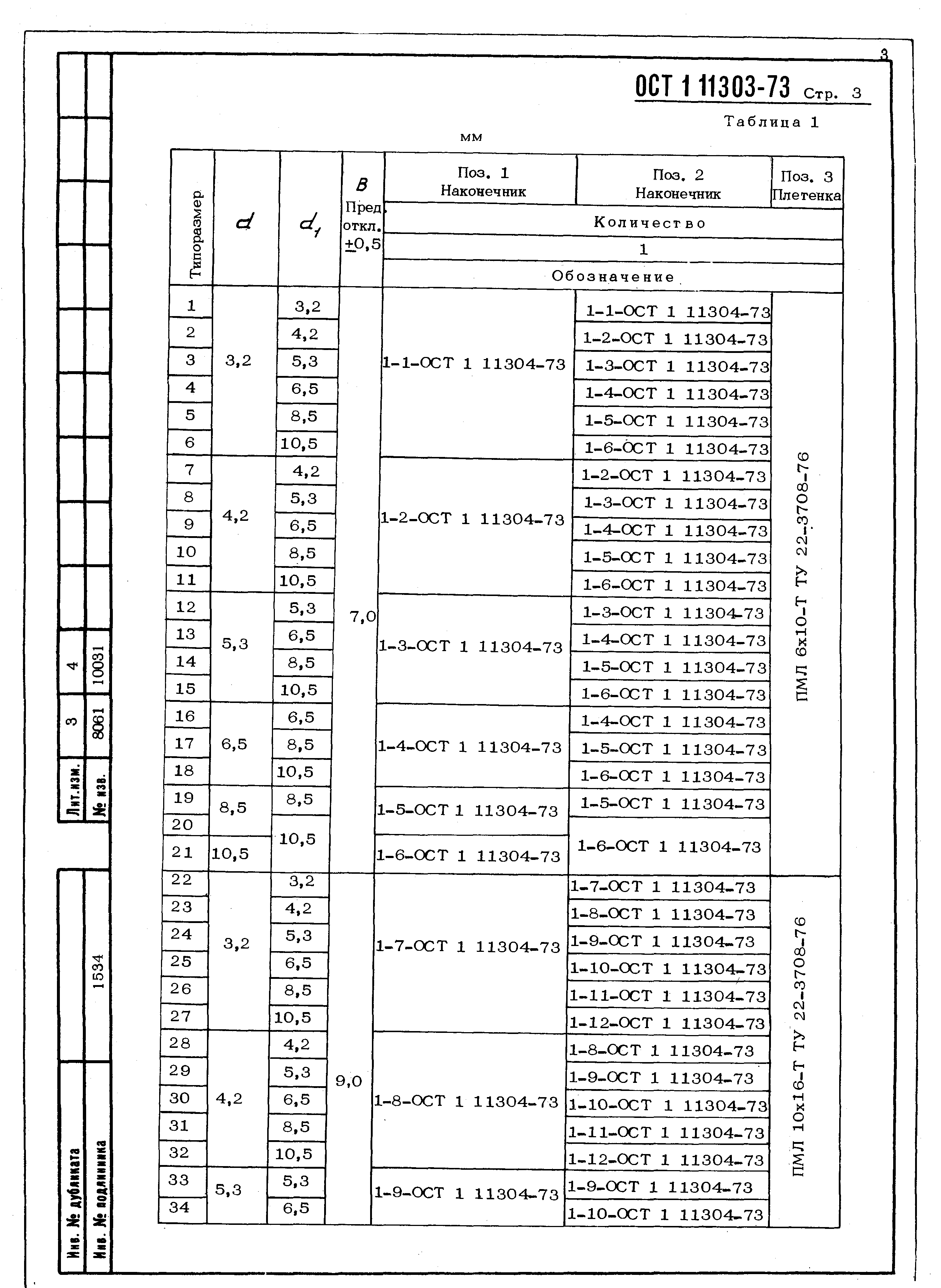 ОСТ 1 11303-73