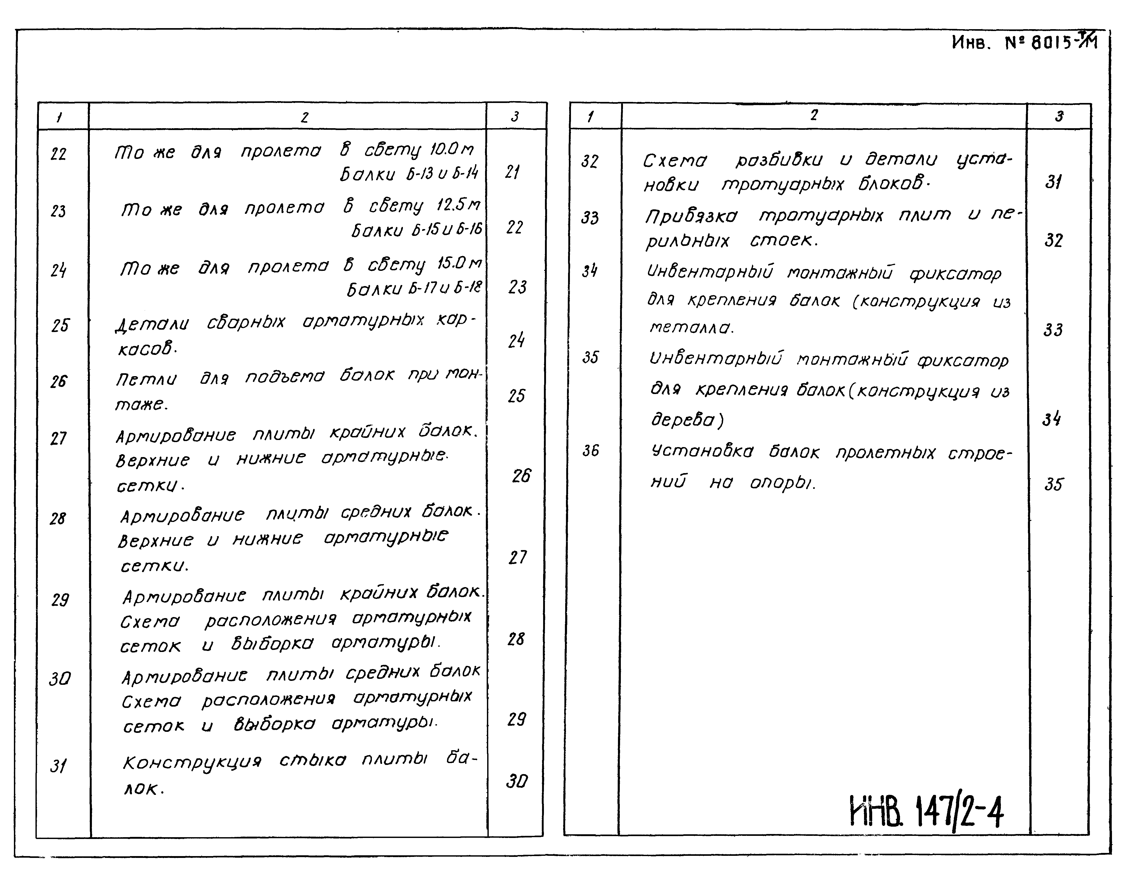 Типовой проект
