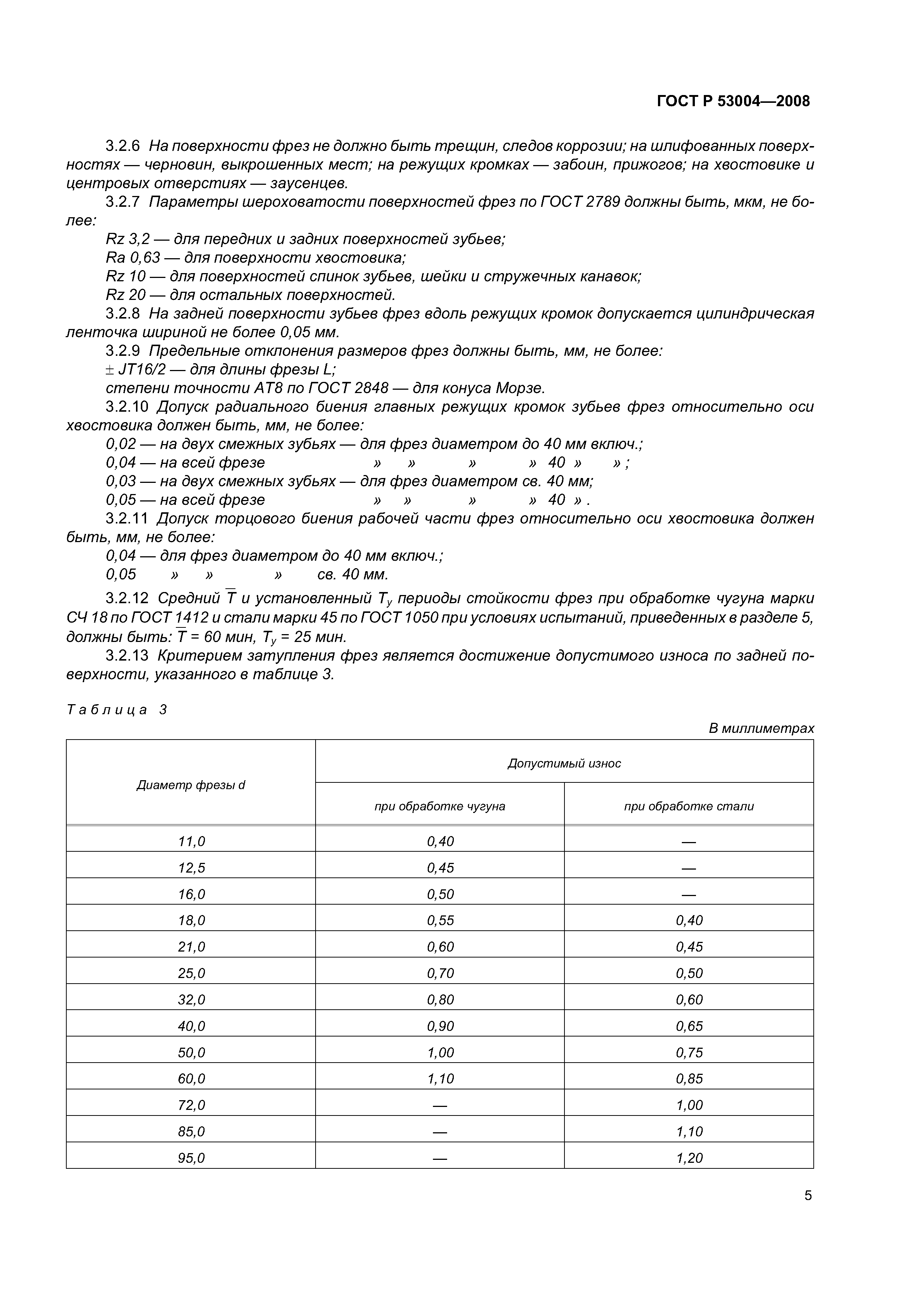 ГОСТ Р 53004-2008