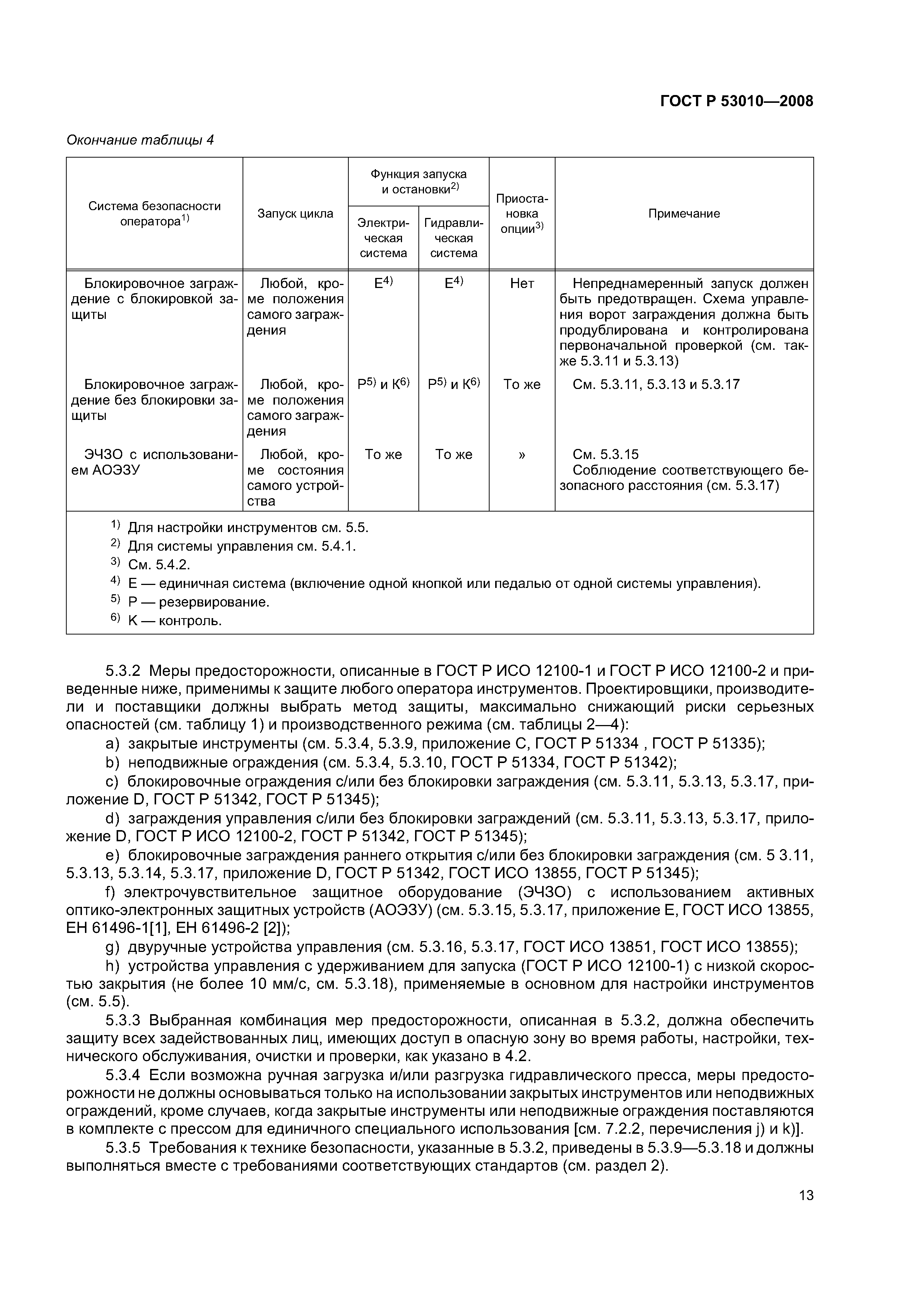 ГОСТ Р 53010-2008