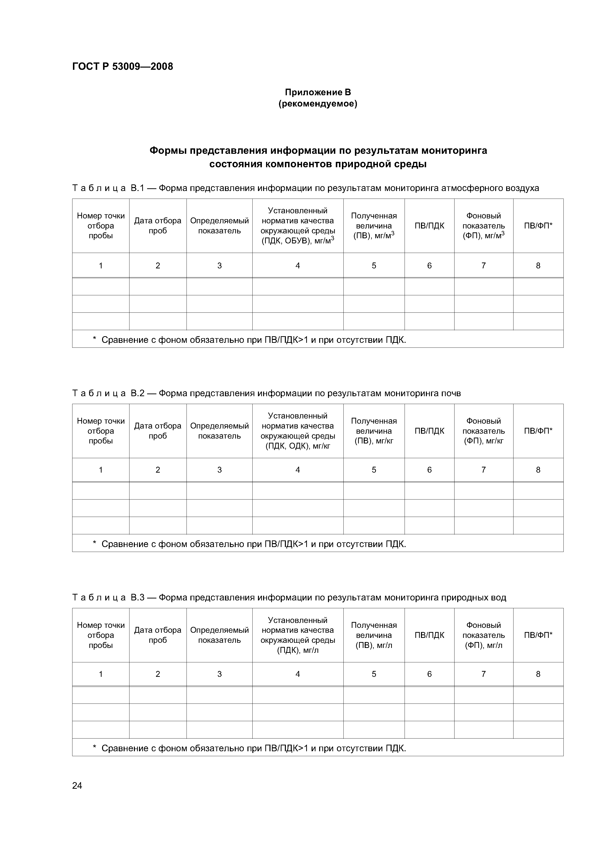 ГОСТ Р 53009-2008