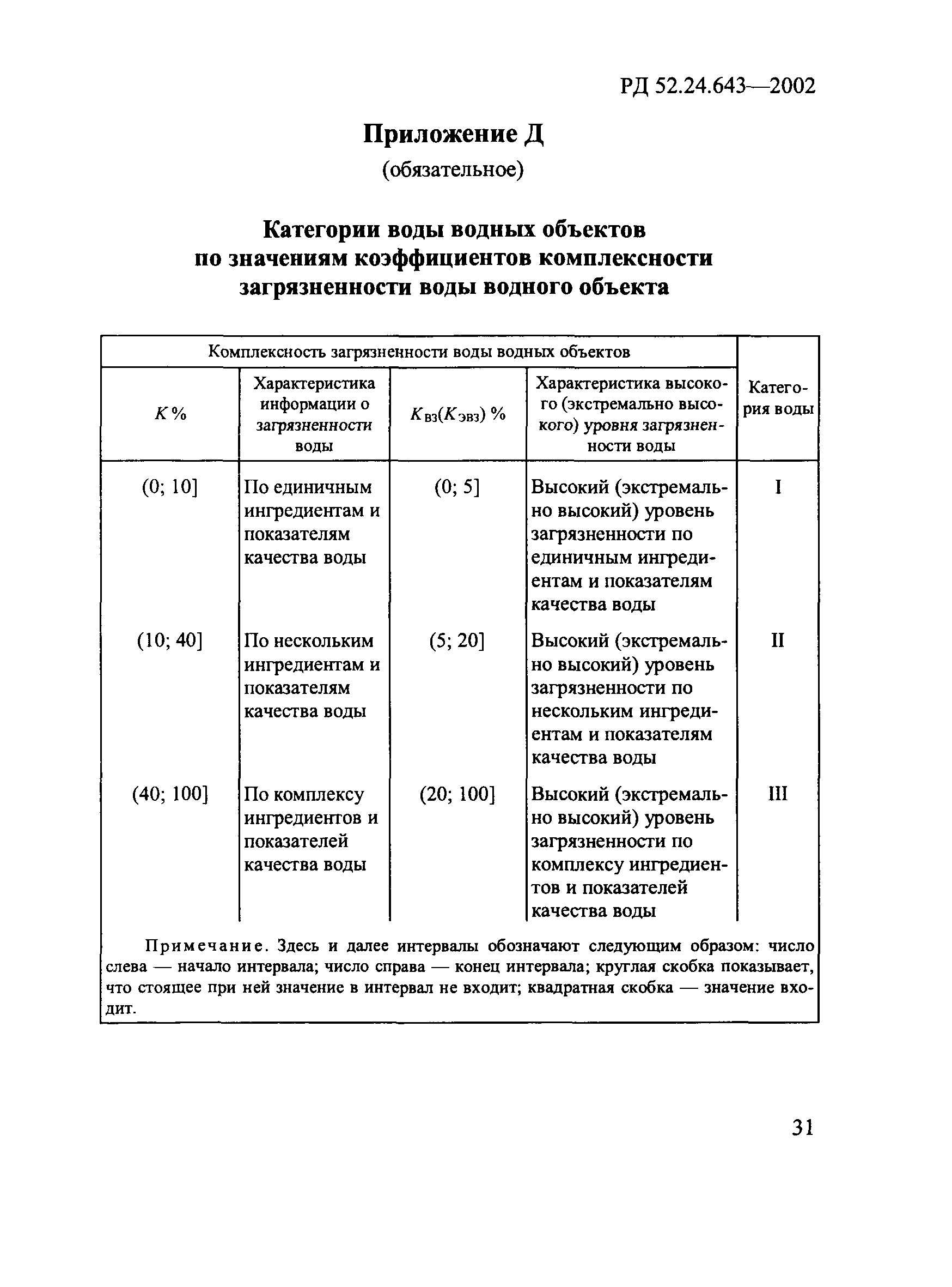 РД 52.24.643-2002