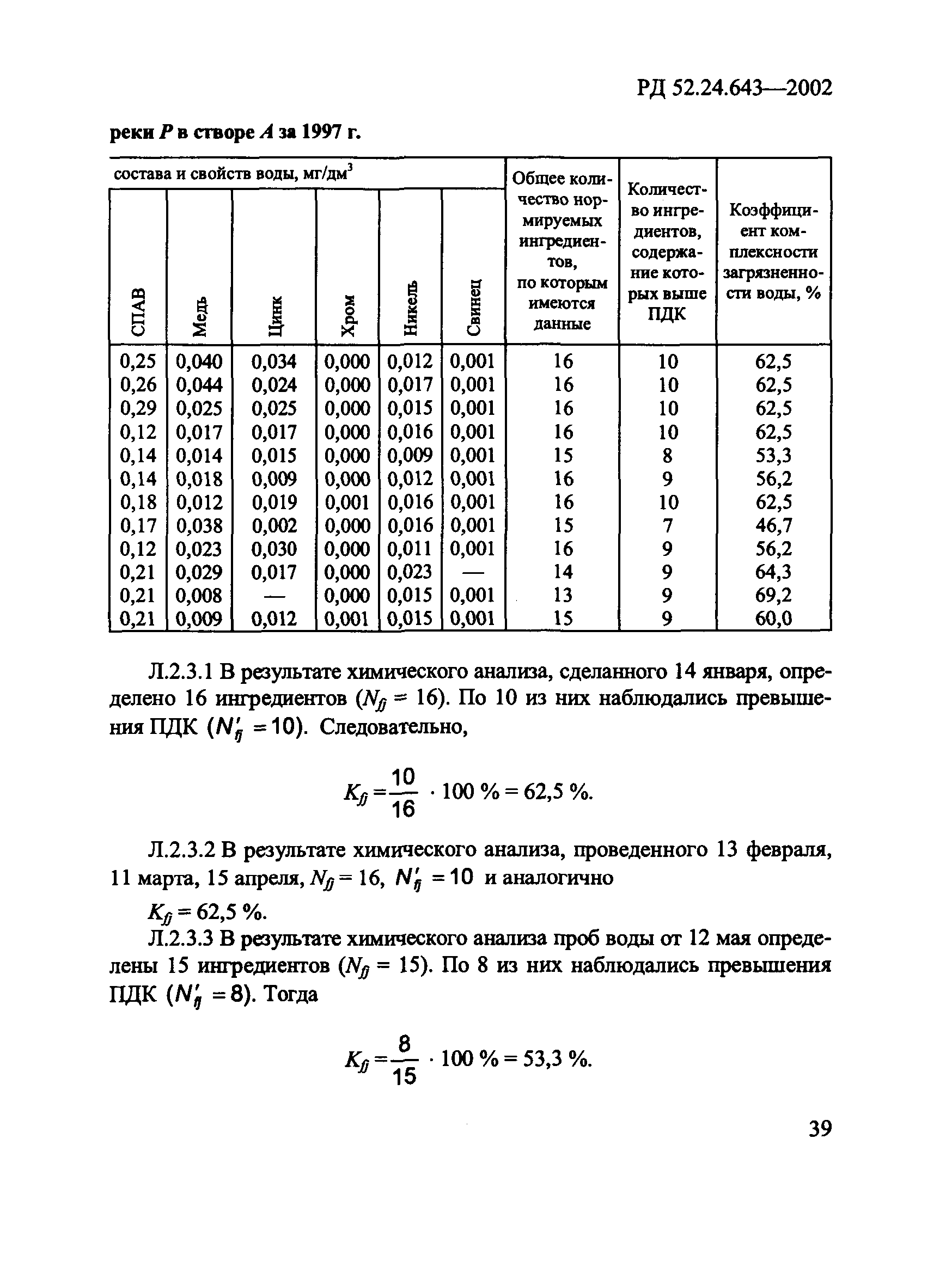 РД 52.24.643-2002