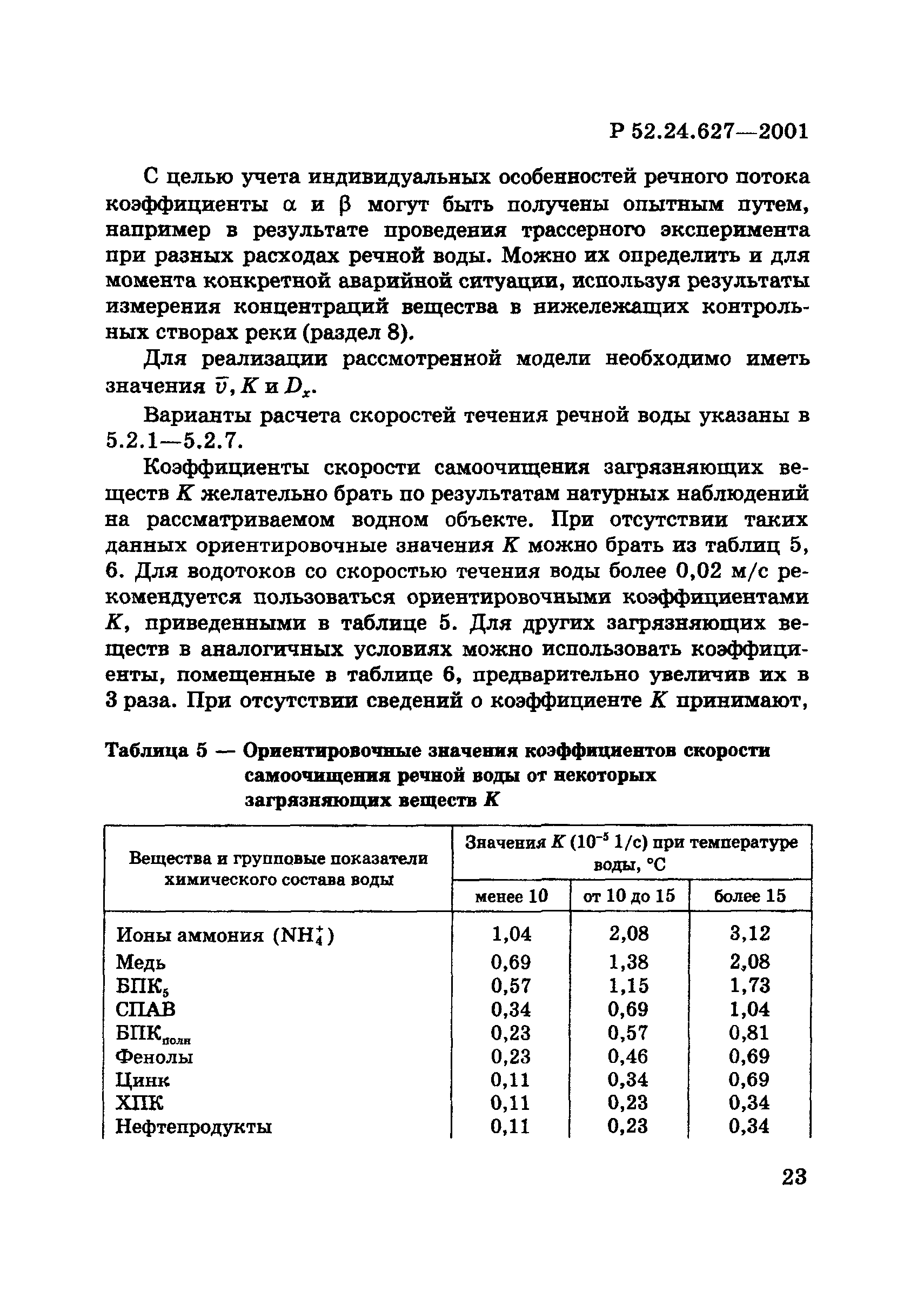 Р 52.24.627-2001