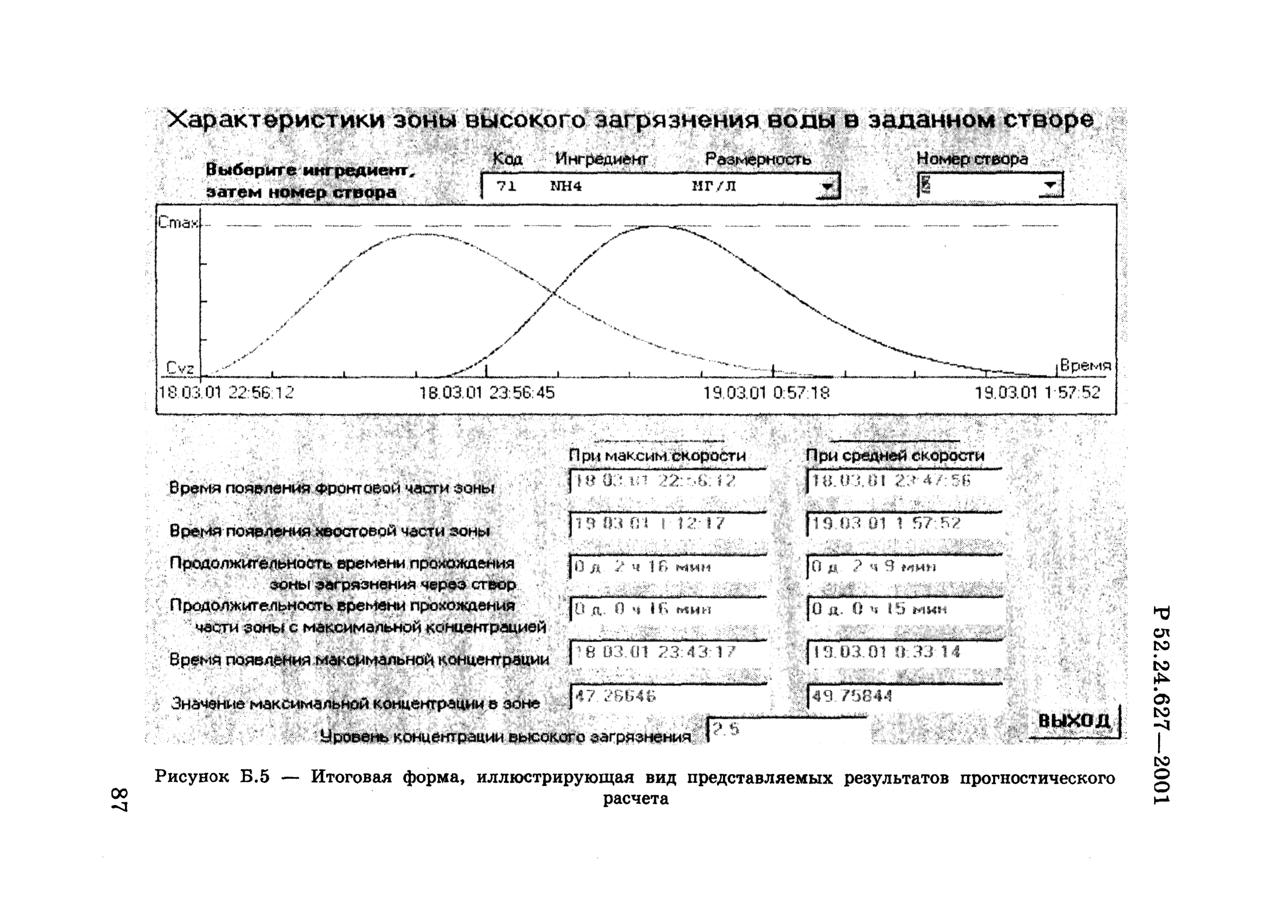 Р 52.24.627-2001