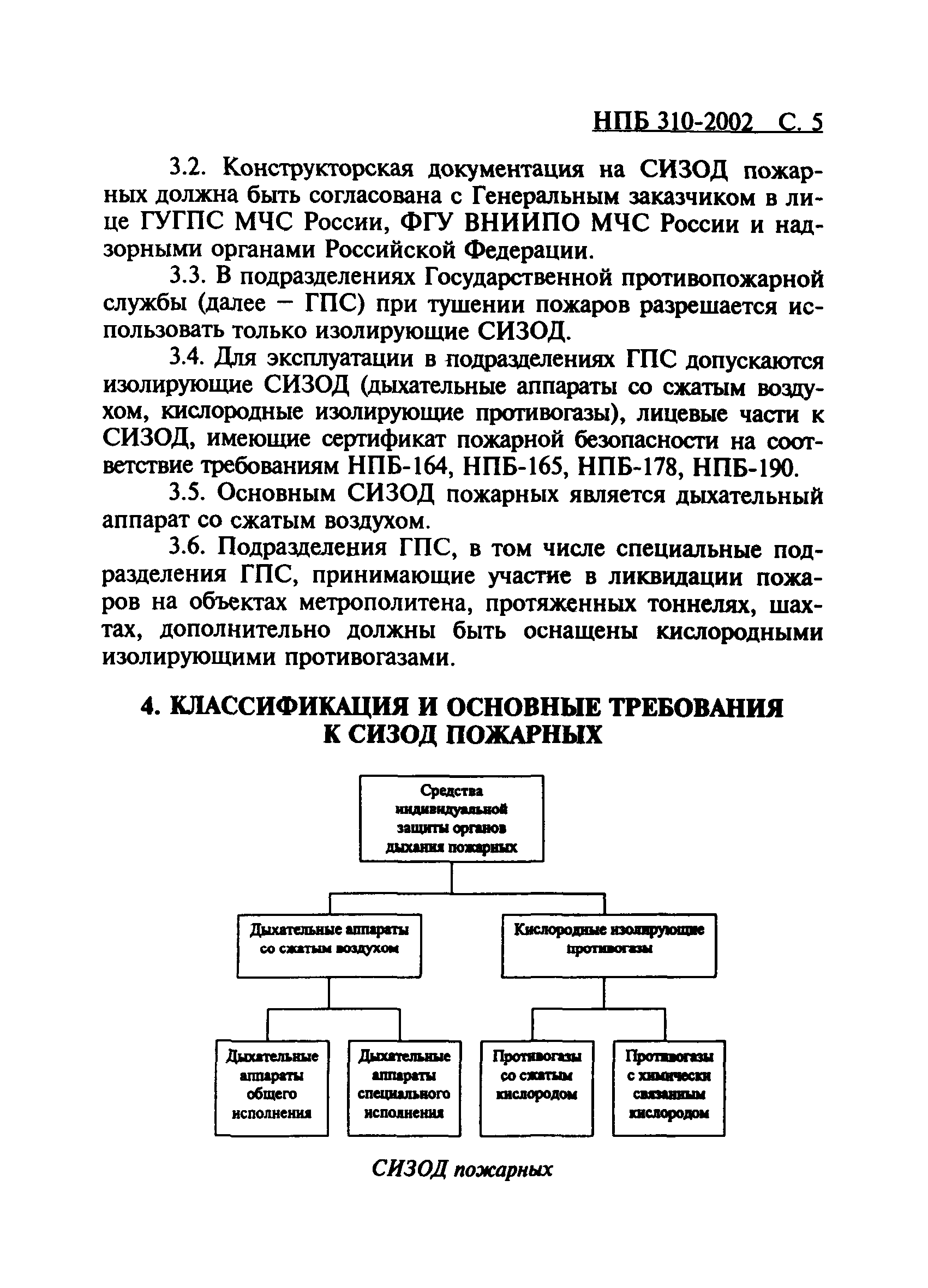 НПБ 310-2002