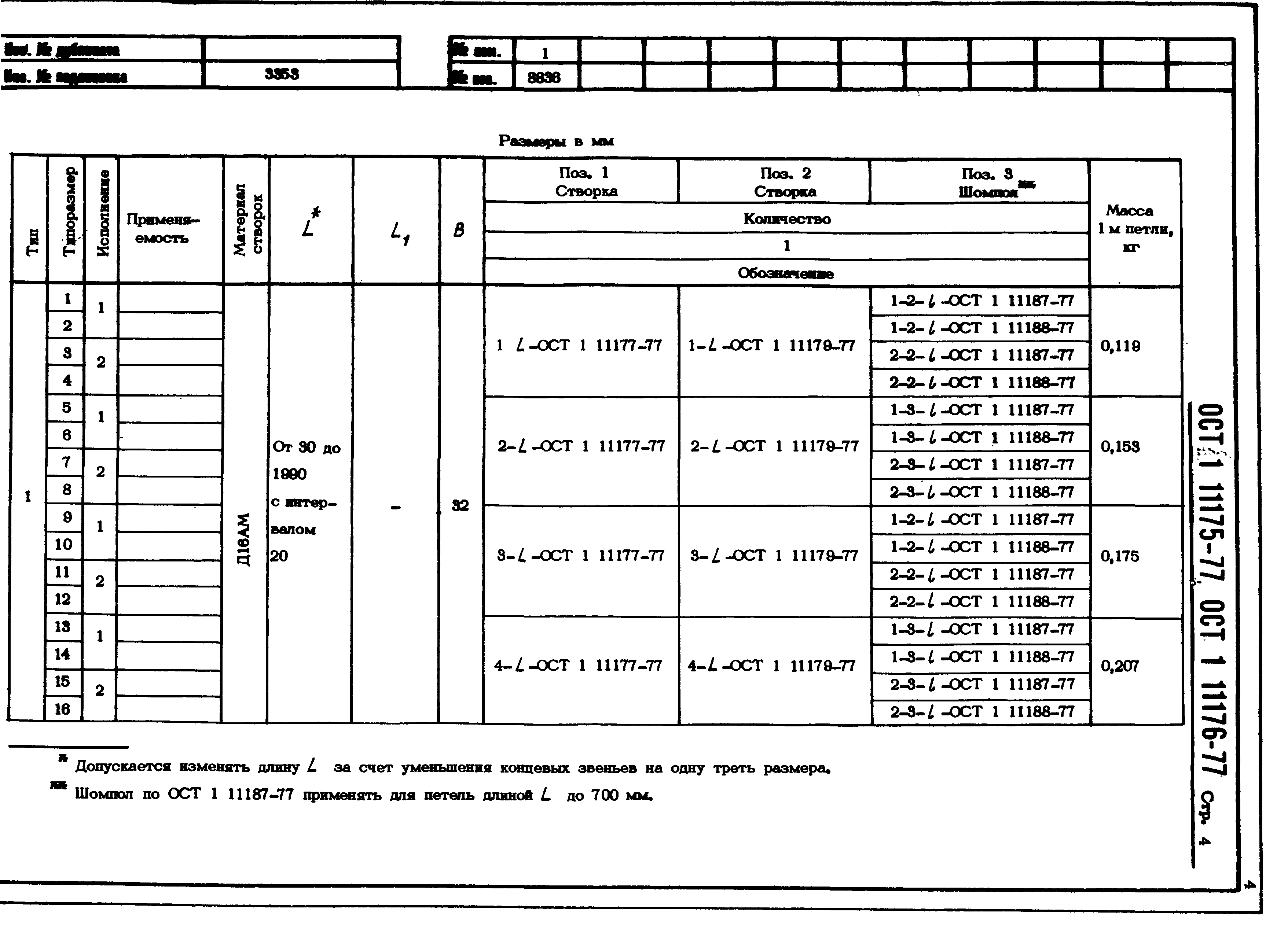 ОСТ 1 11175-77