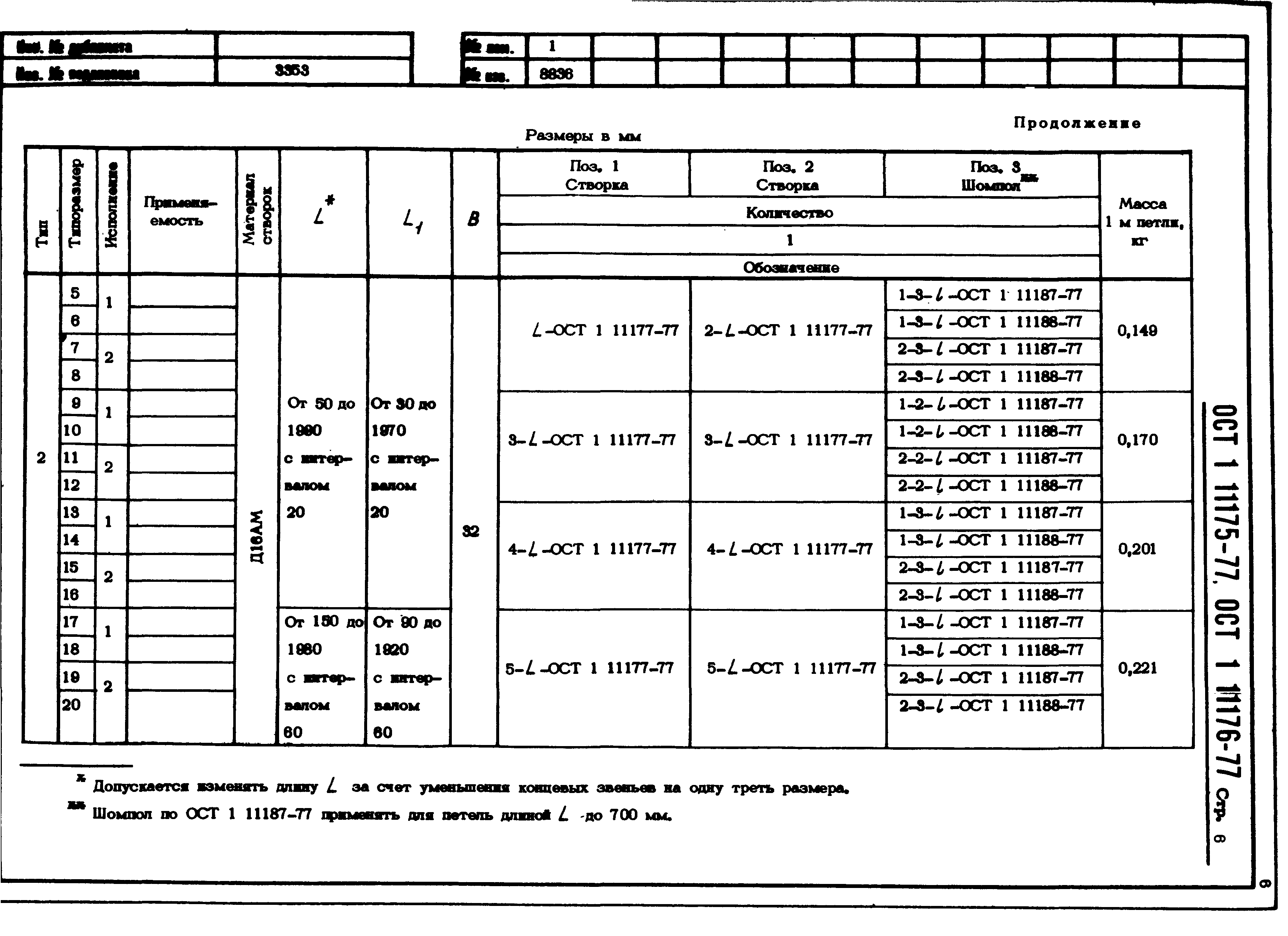 ОСТ 1 11175-77