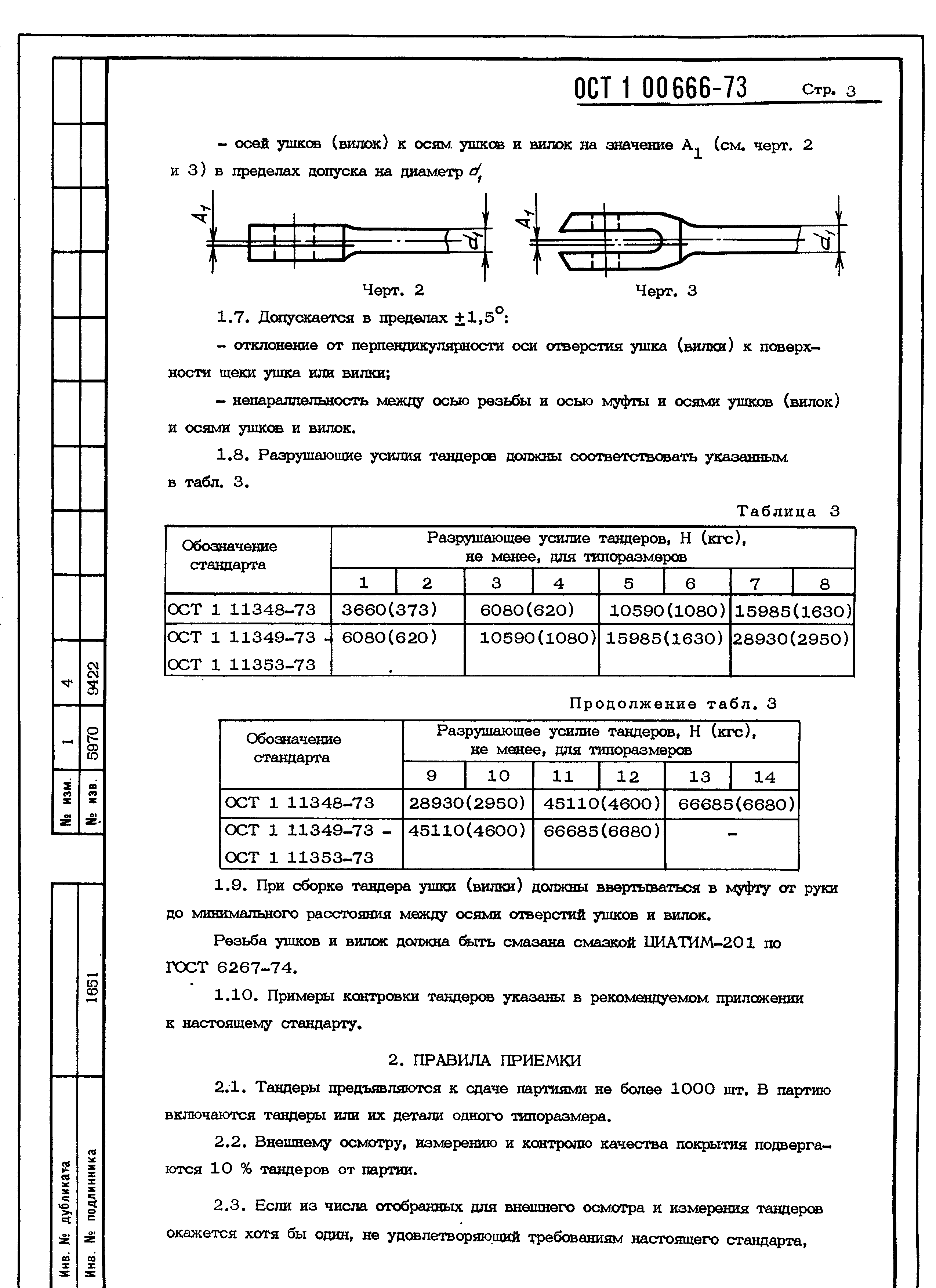 ОСТ 1 00666-73