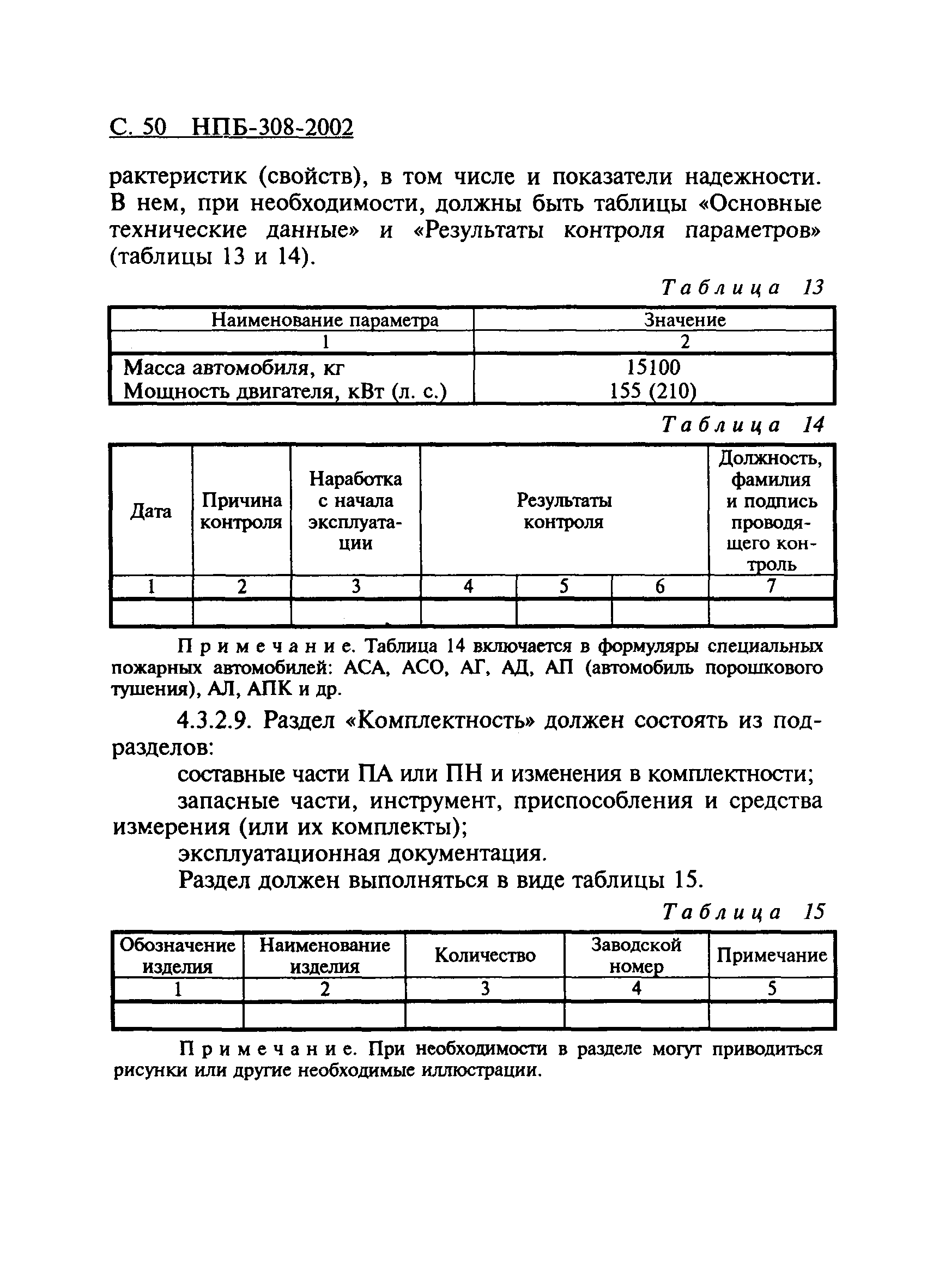 НПБ 308-2002