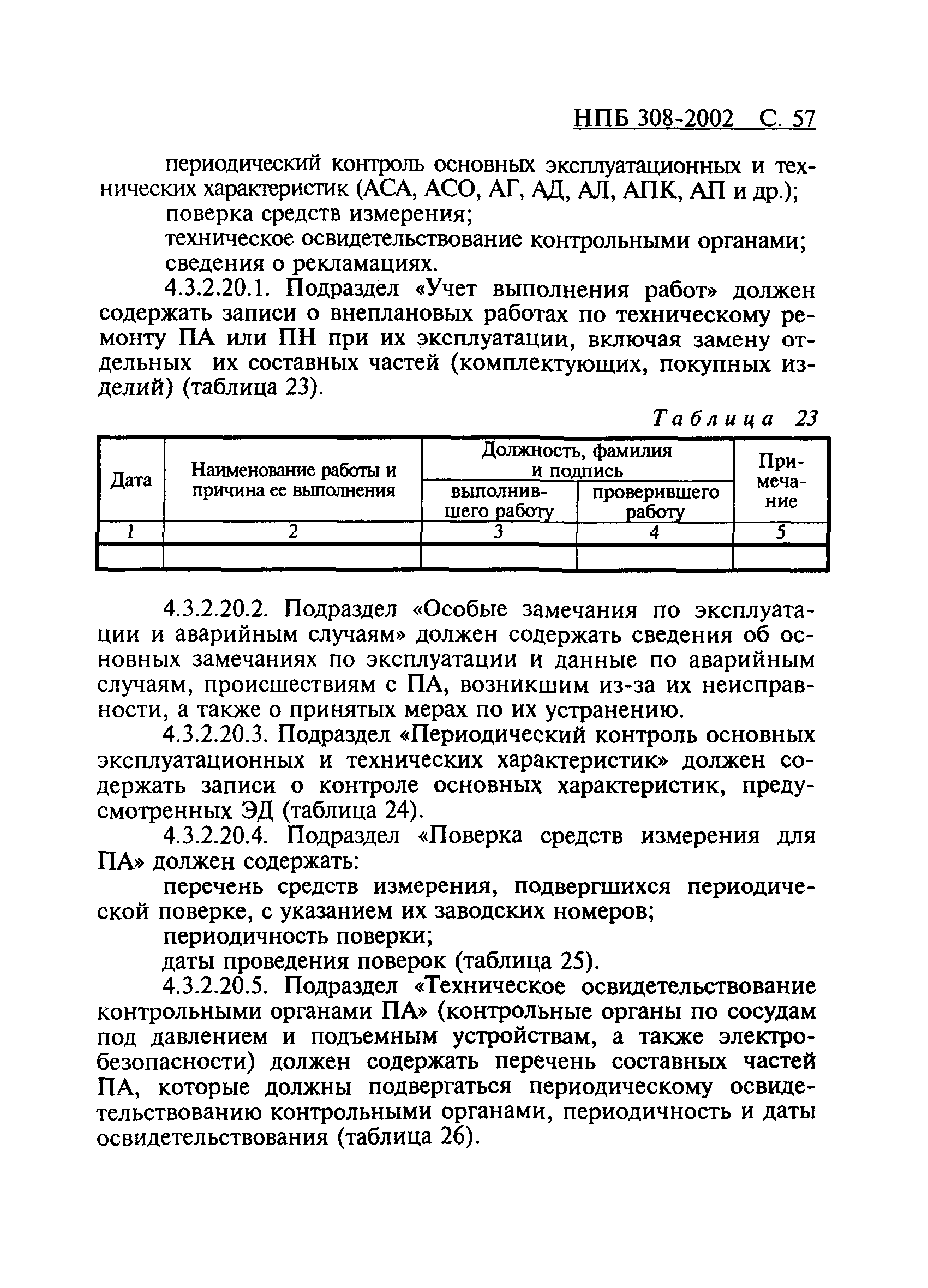 НПБ 308-2002