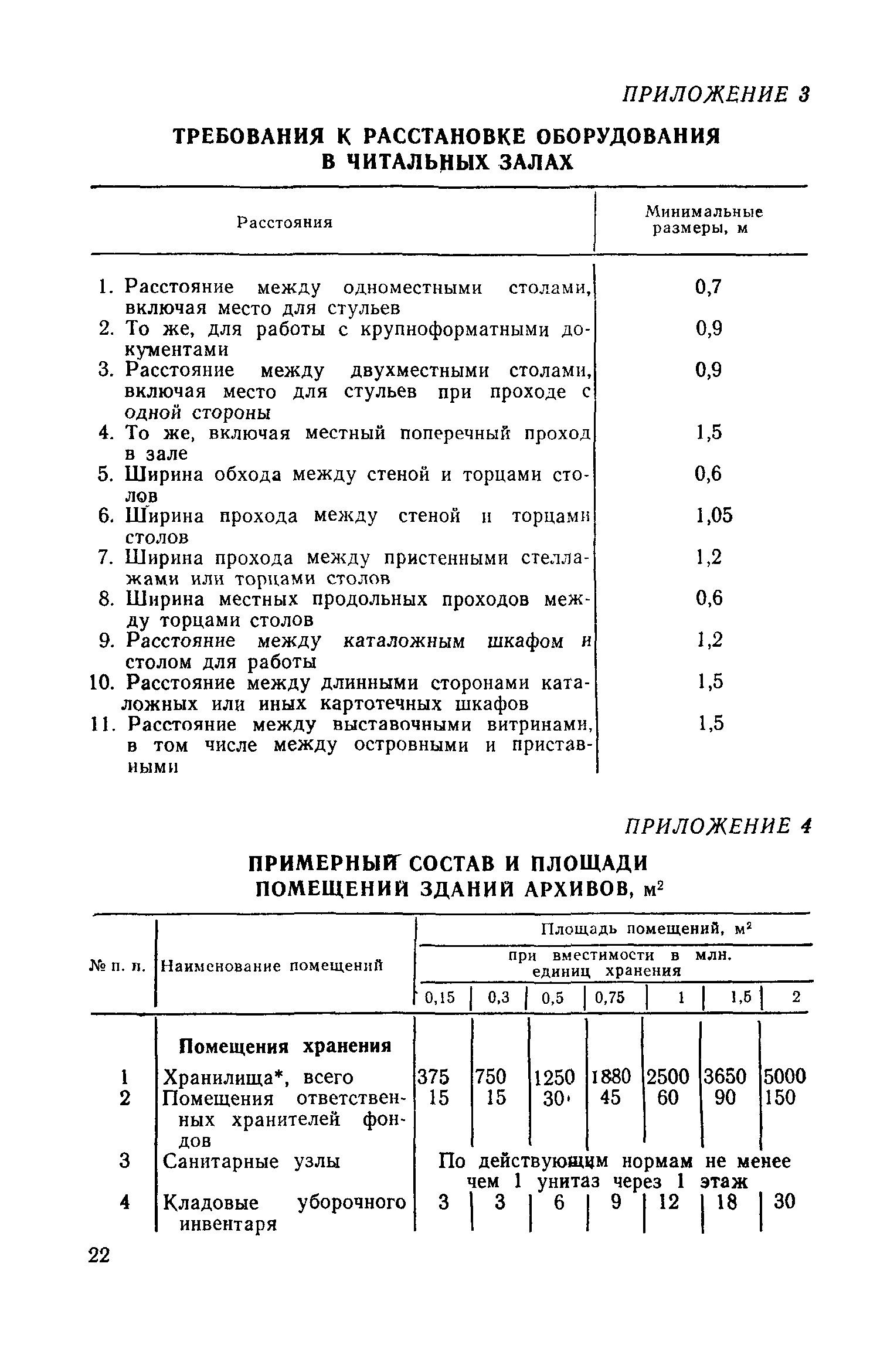 СН 426-82