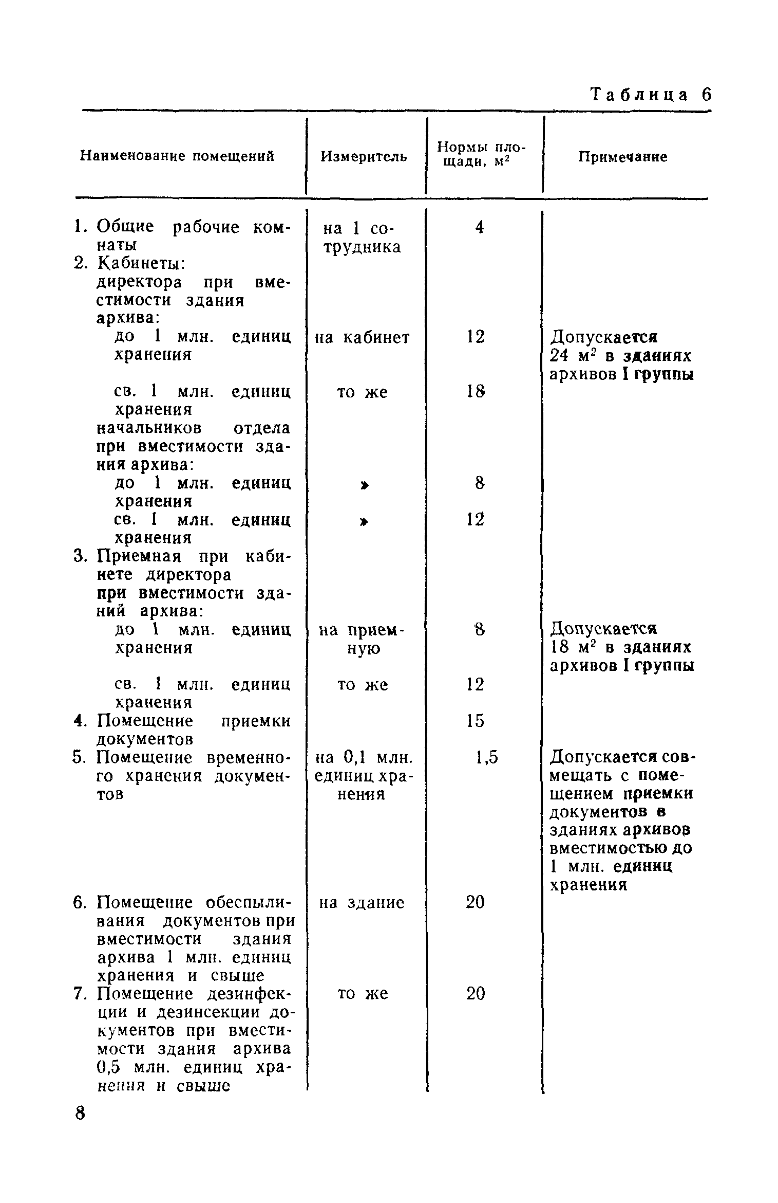 СН 426-82