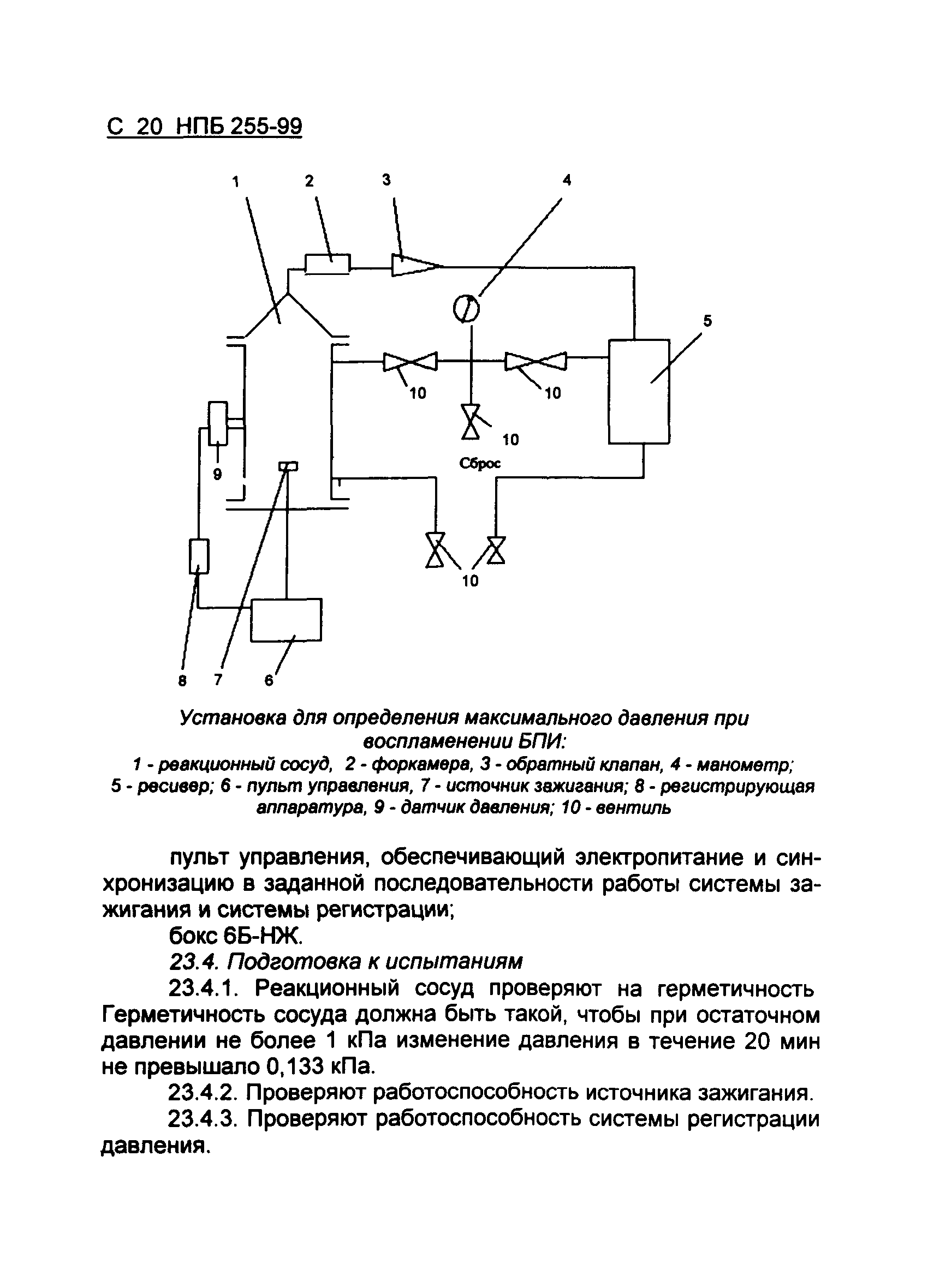 НПБ 255-99