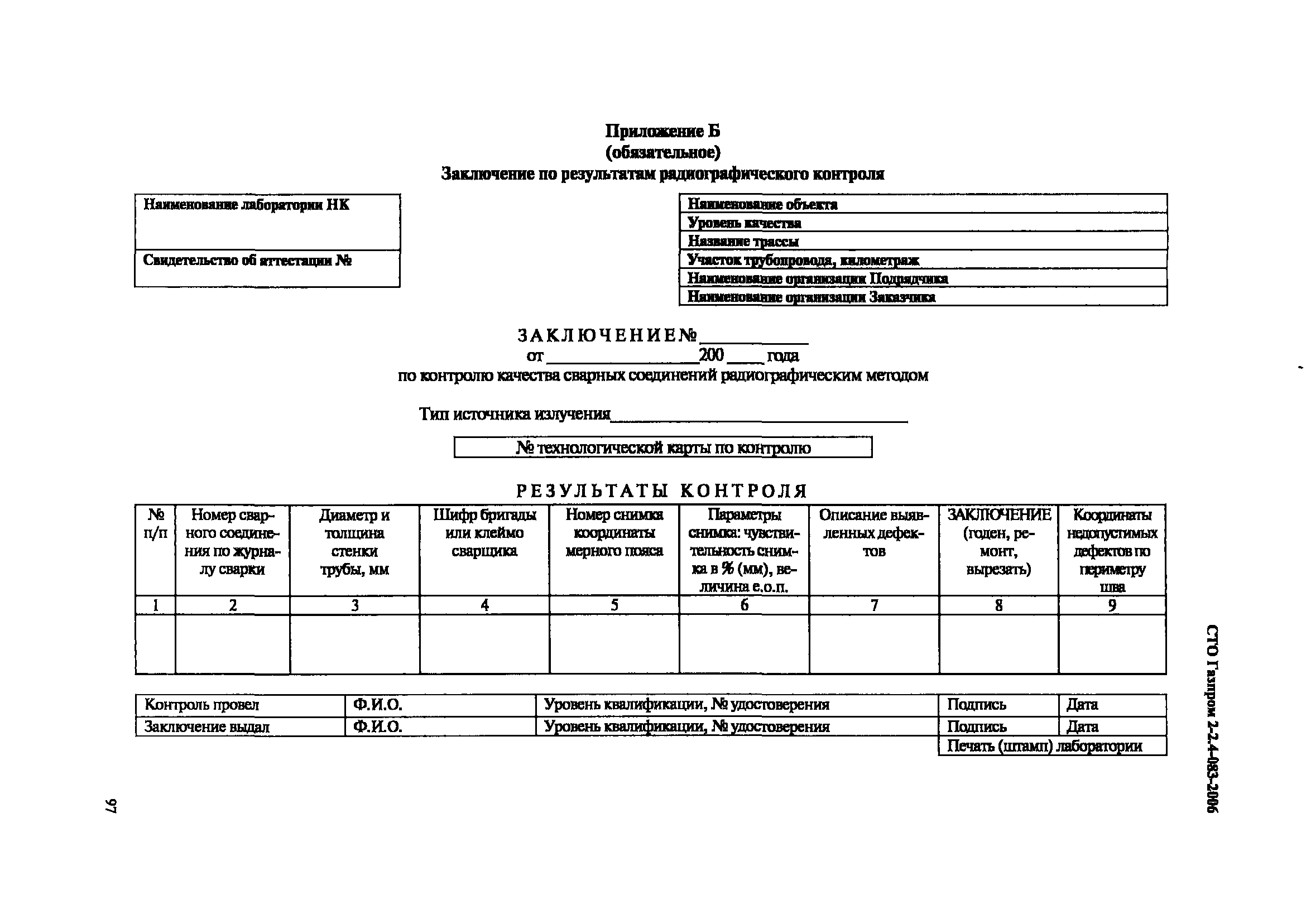 СТО Газпром 2-2.4-083-2006