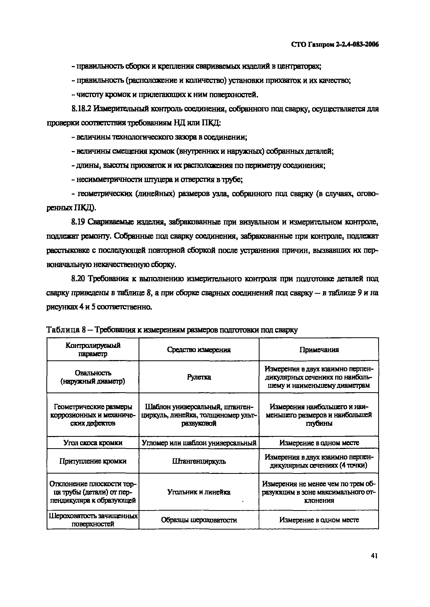 СТО Газпром 2-2.4-083-2006