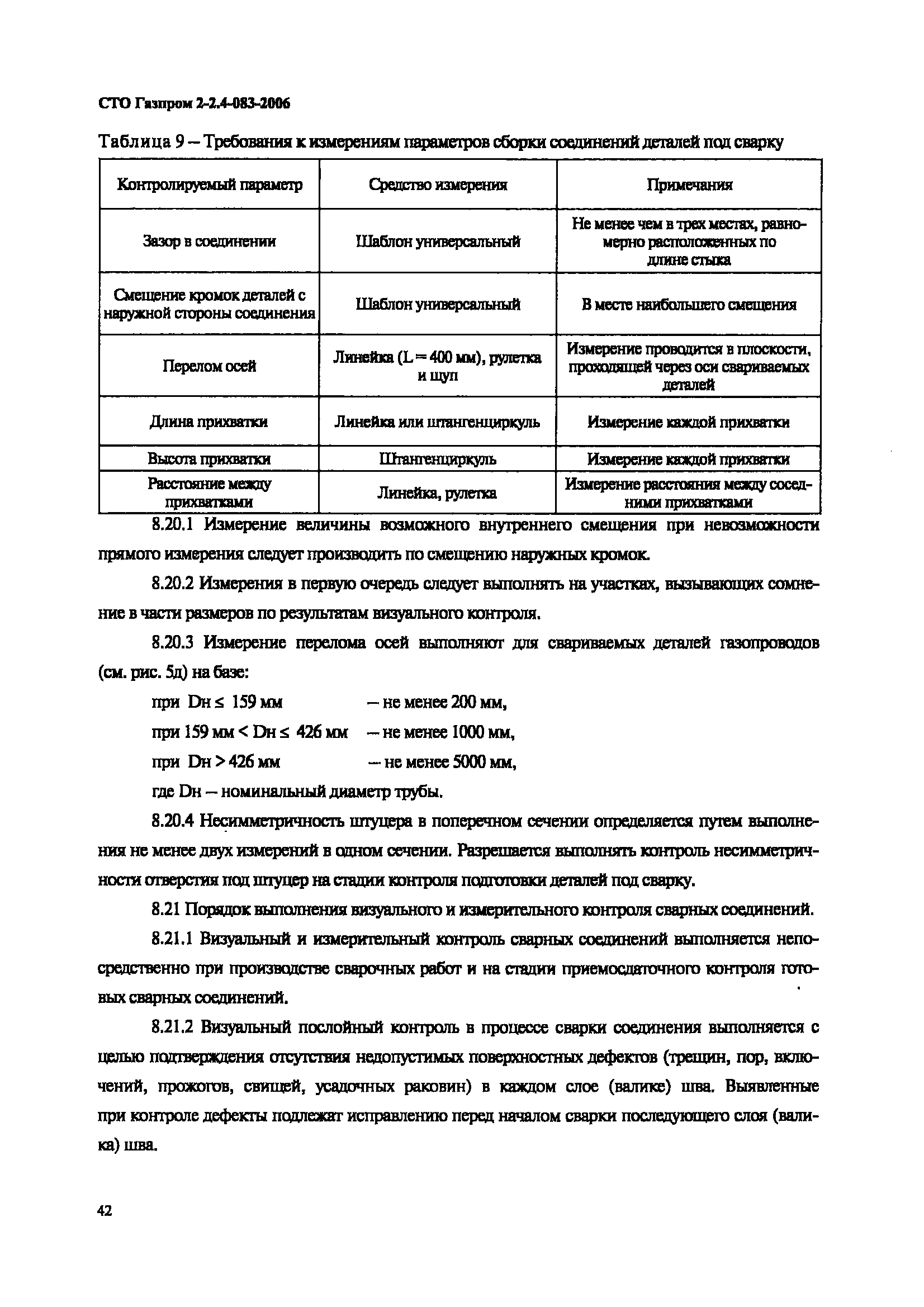 СТО Газпром 2-2.4-083-2006