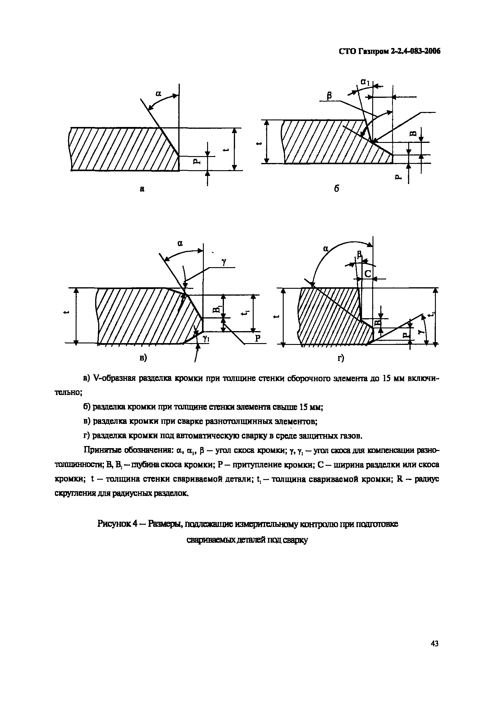 СТО Газпром 2-2.4-083-2006