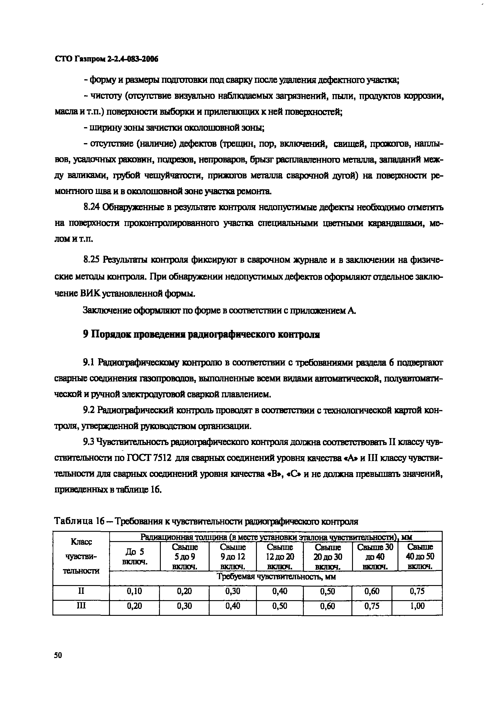 СТО Газпром 2-2.4-083-2006