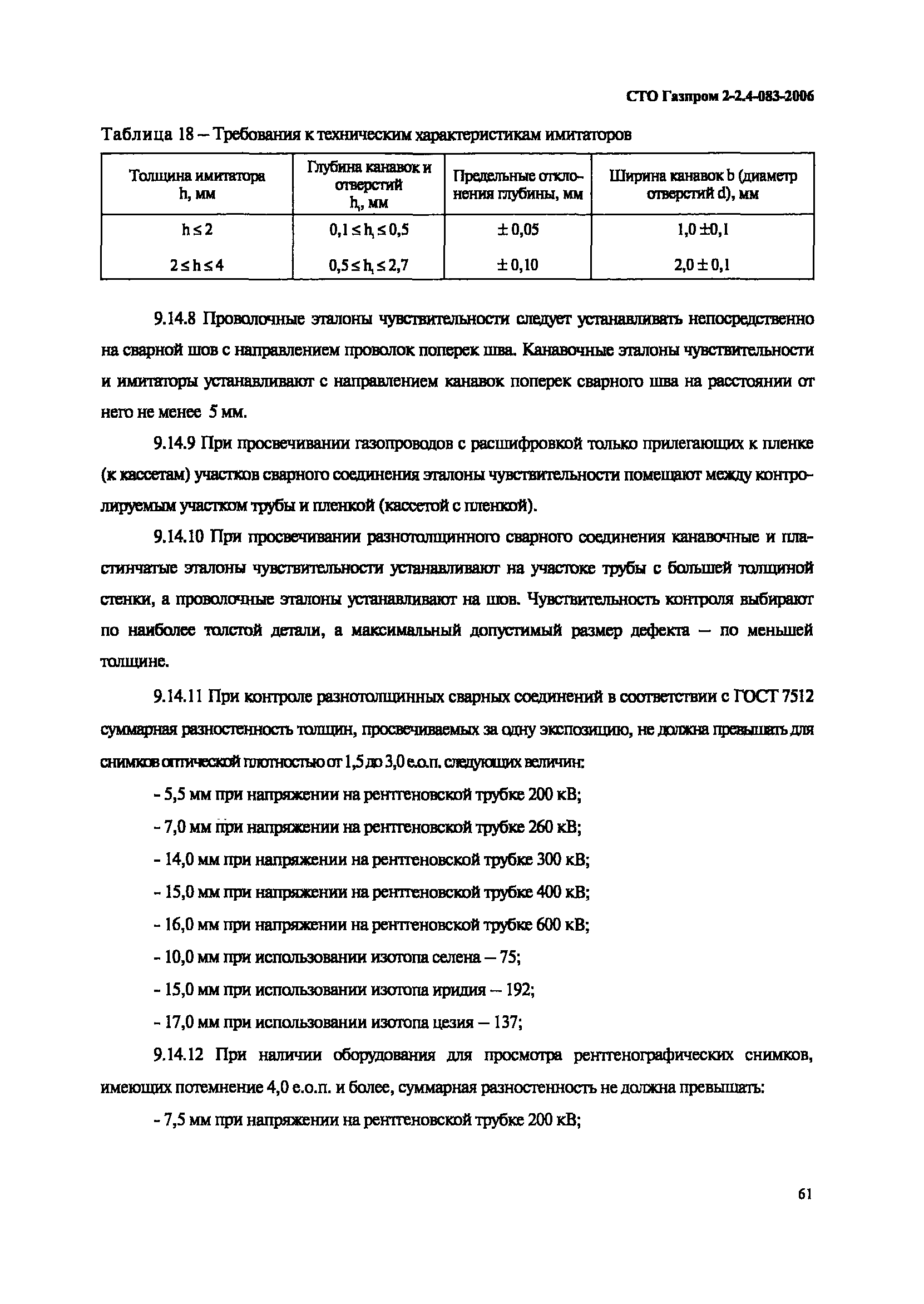 СТО Газпром 2-2.4-083-2006