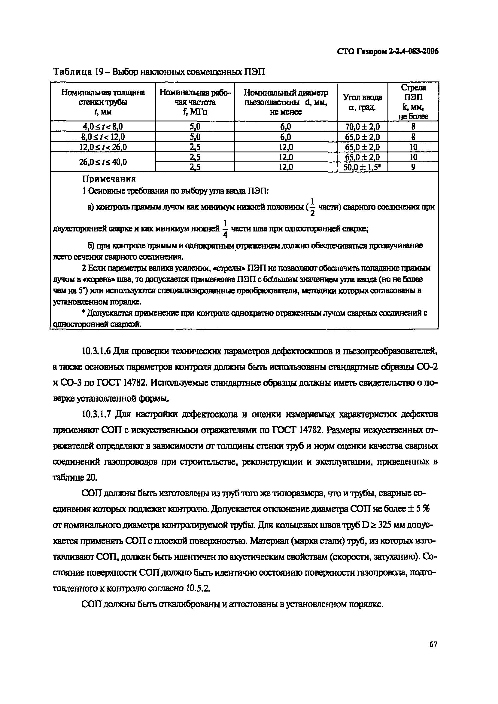 СТО Газпром 2-2.4-083-2006