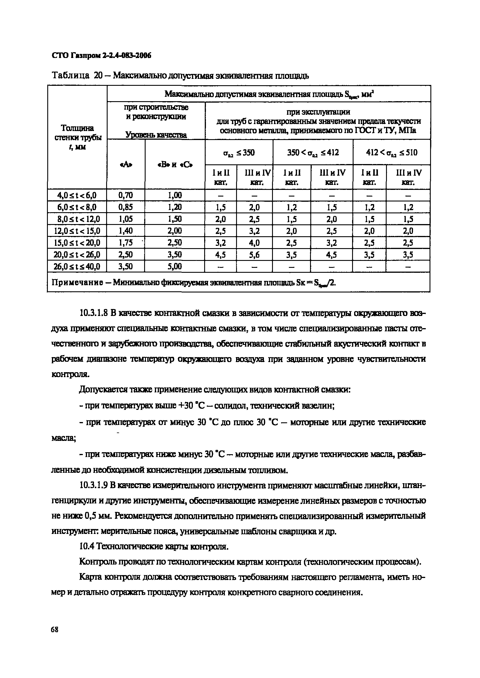 СТО Газпром 2-2.4-083-2006