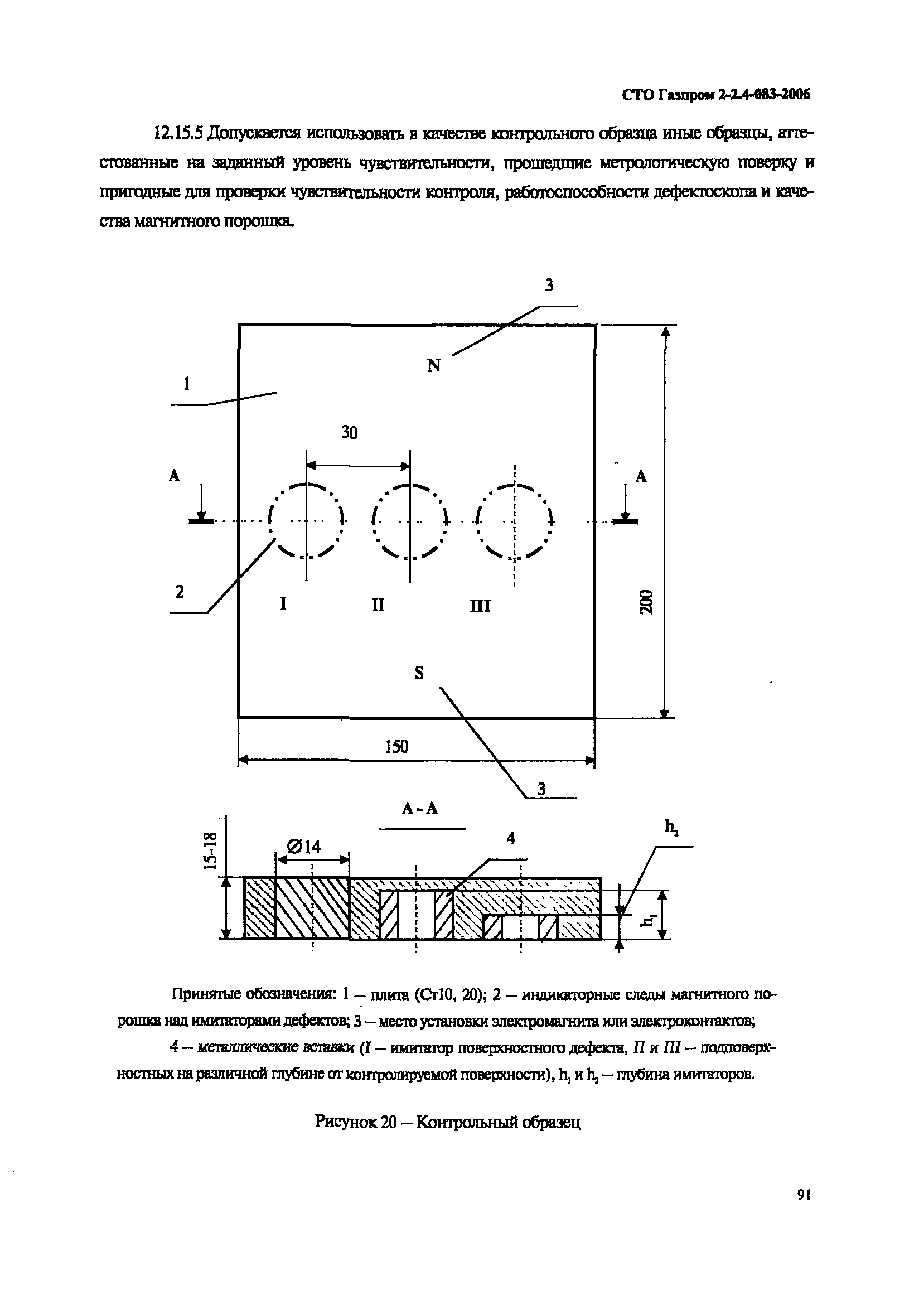 СТО Газпром 2-2.4-083-2006